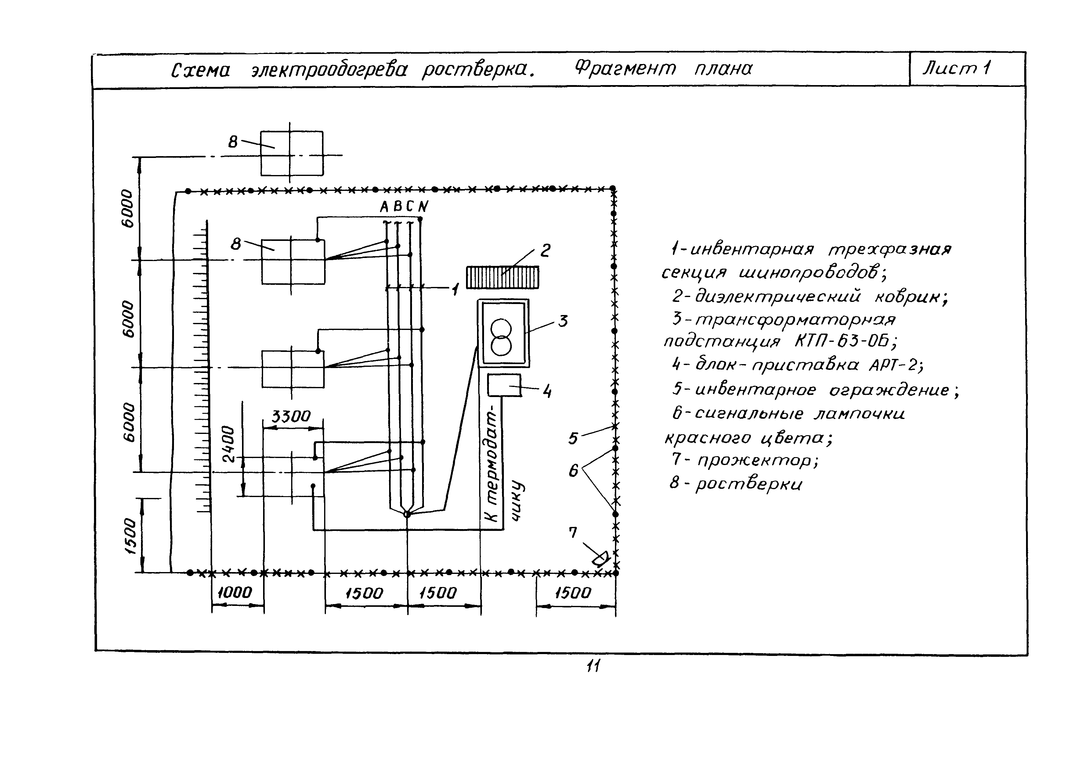 Технологическая карта 