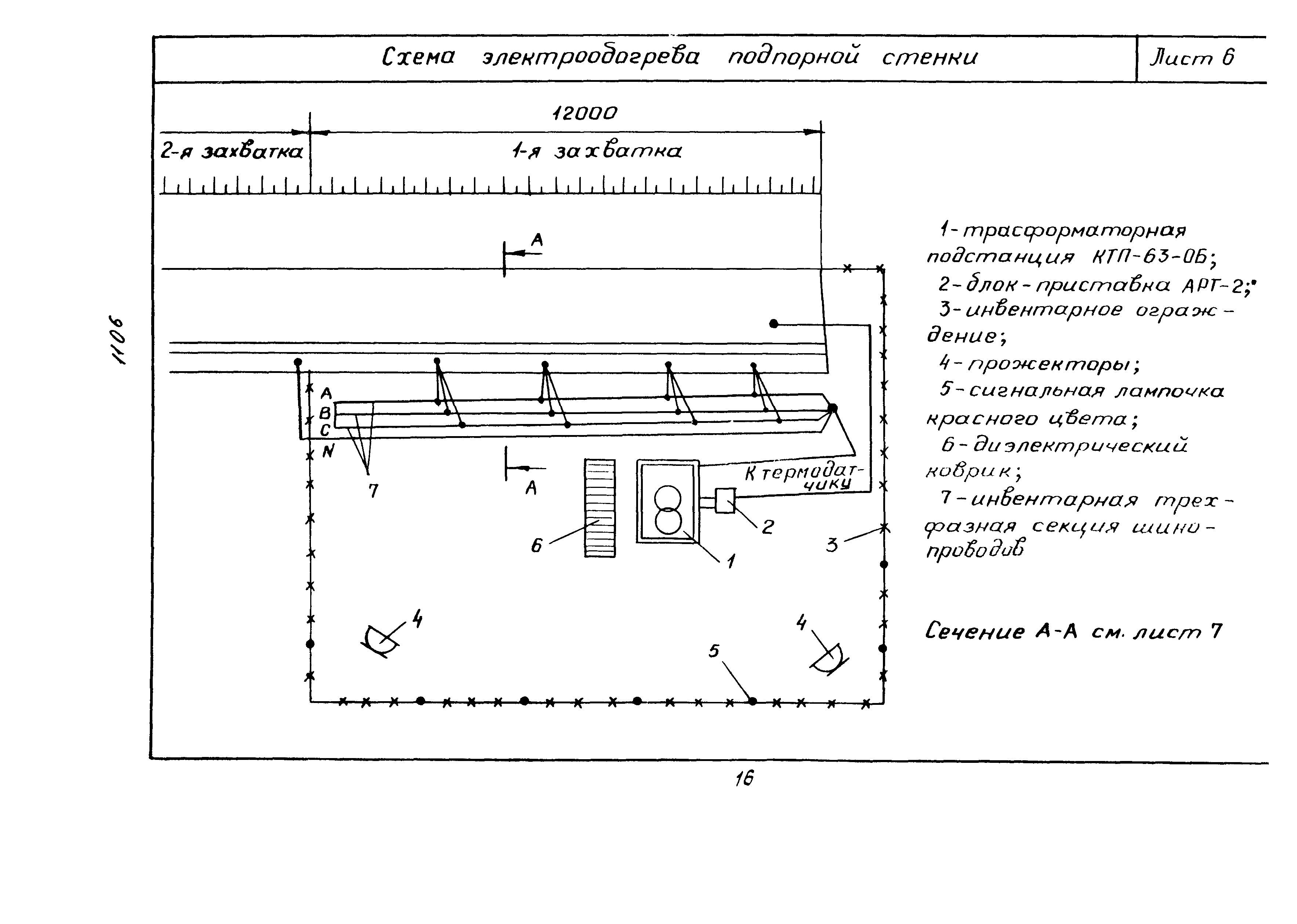 Технологическая карта 