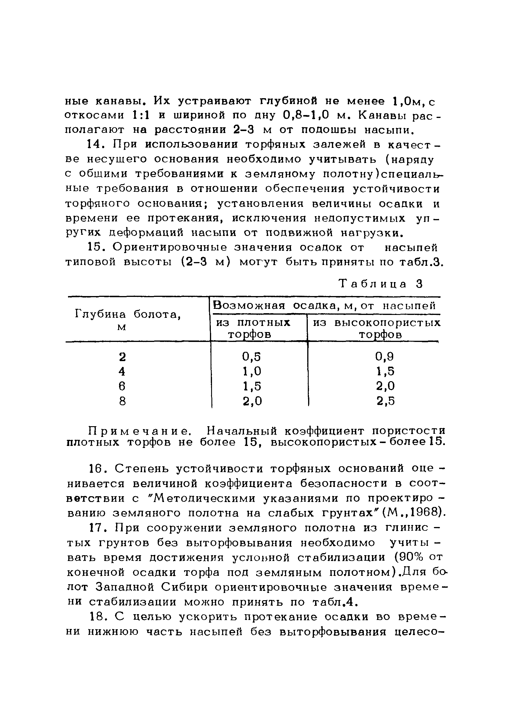 Методические рекомендации 