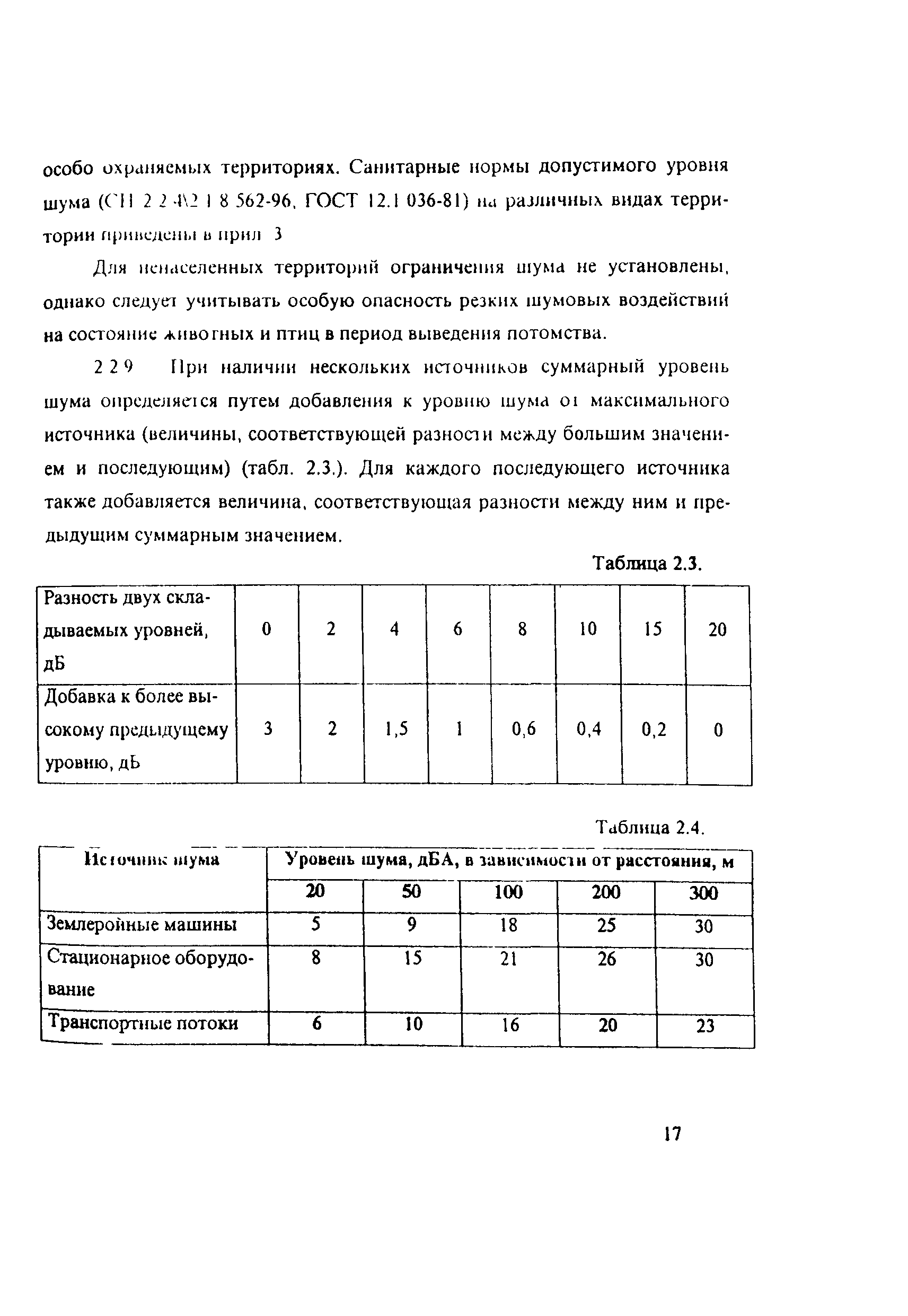 Методические рекомендации 