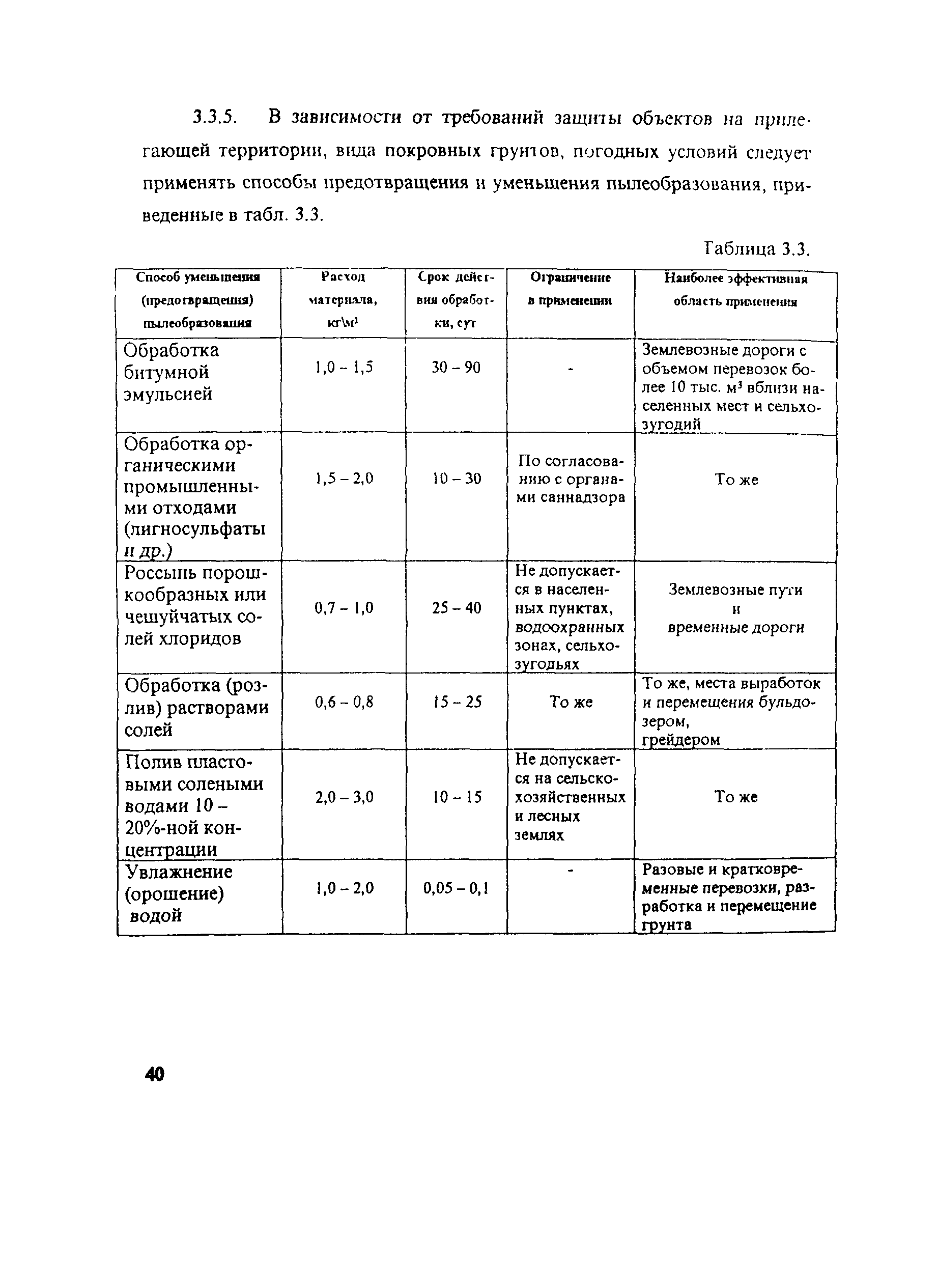 Методические рекомендации 