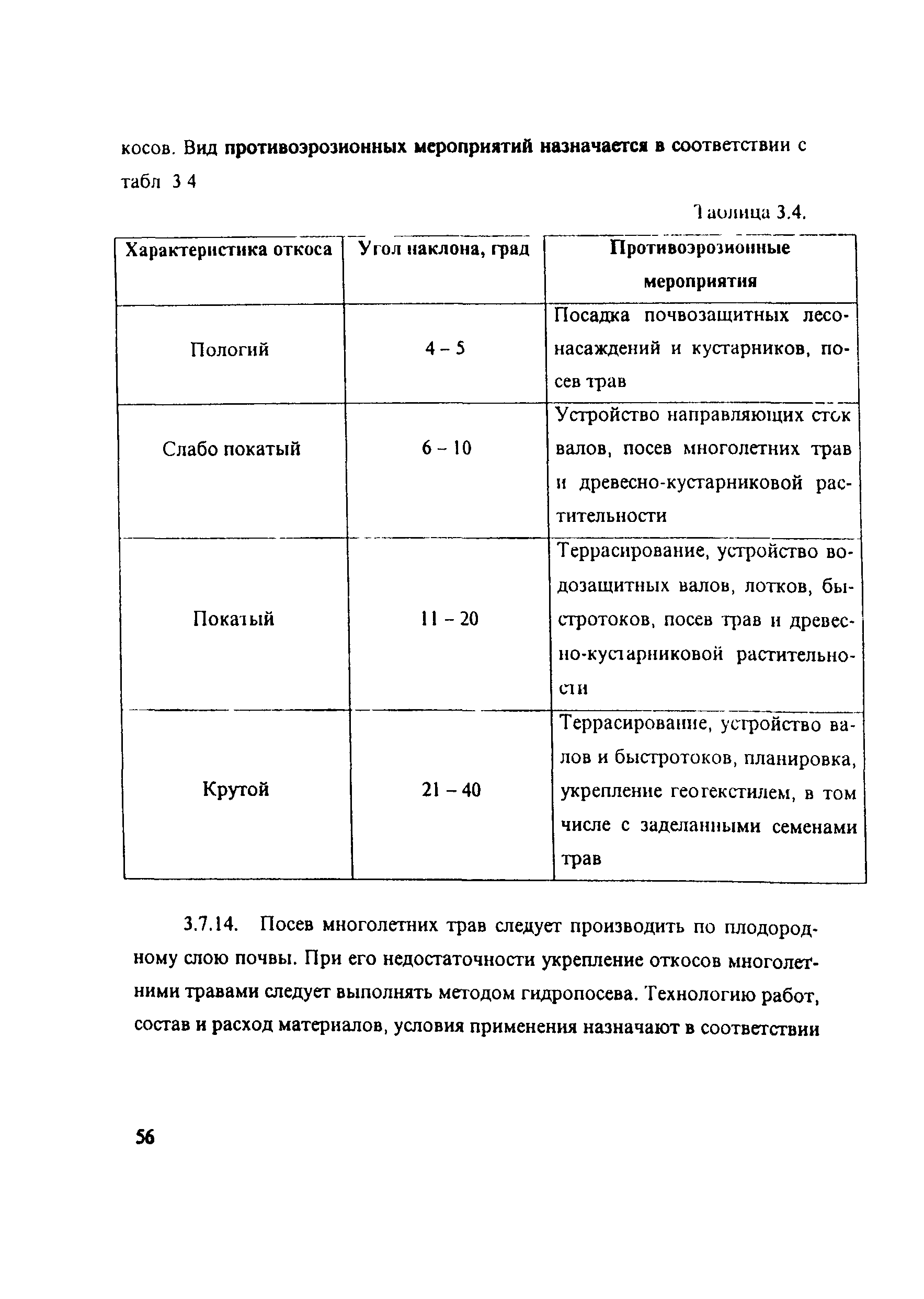 Методические рекомендации 