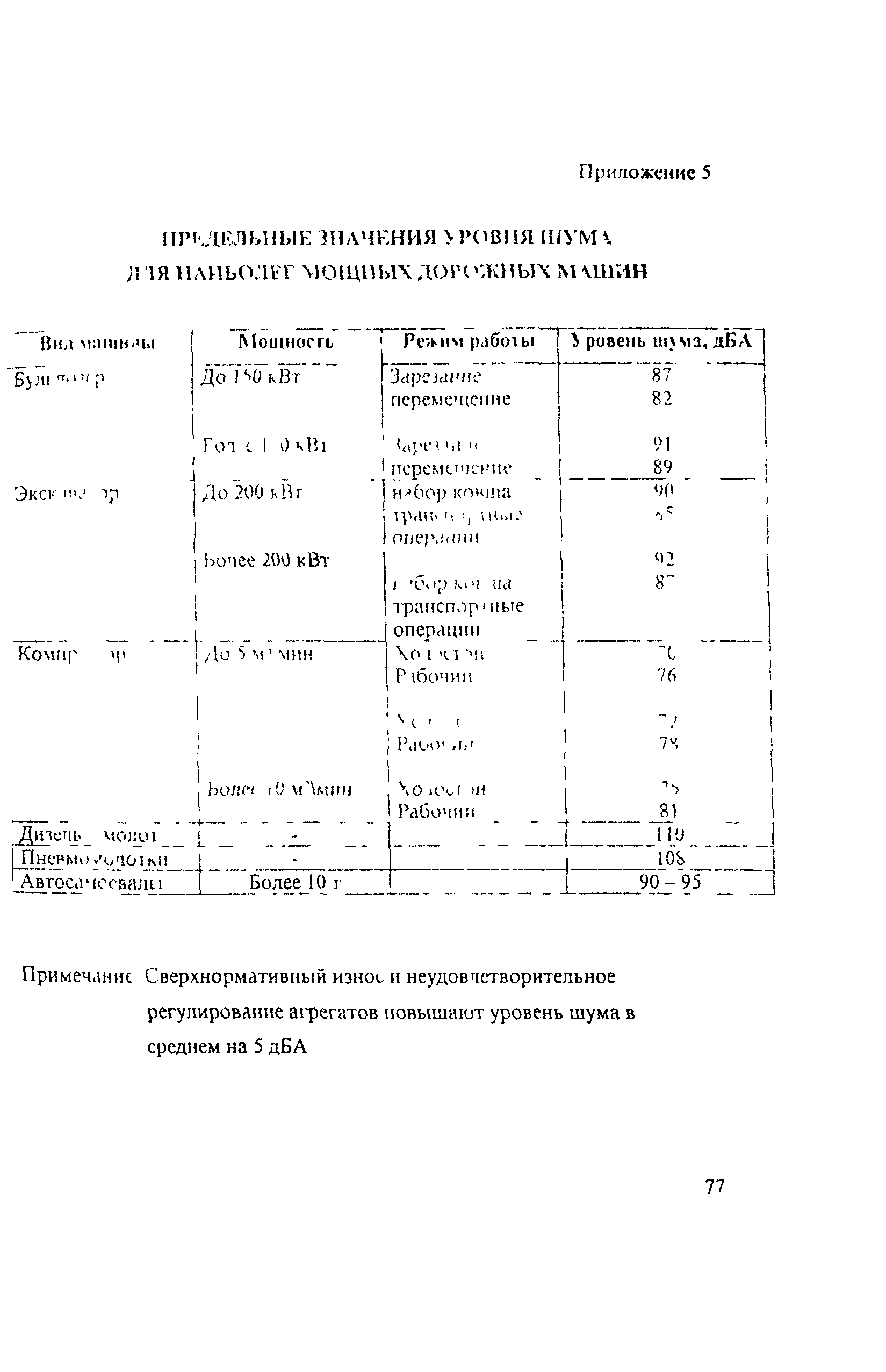 Методические рекомендации 