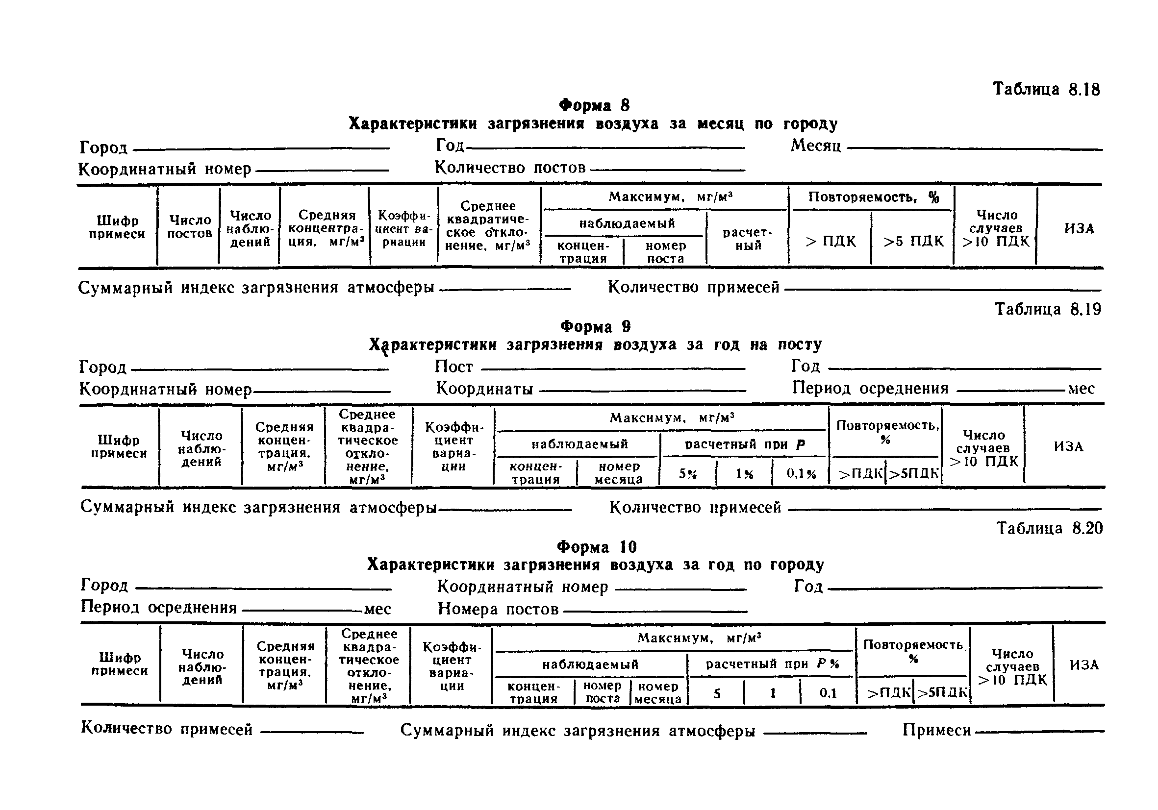 РД 52.04.186-89