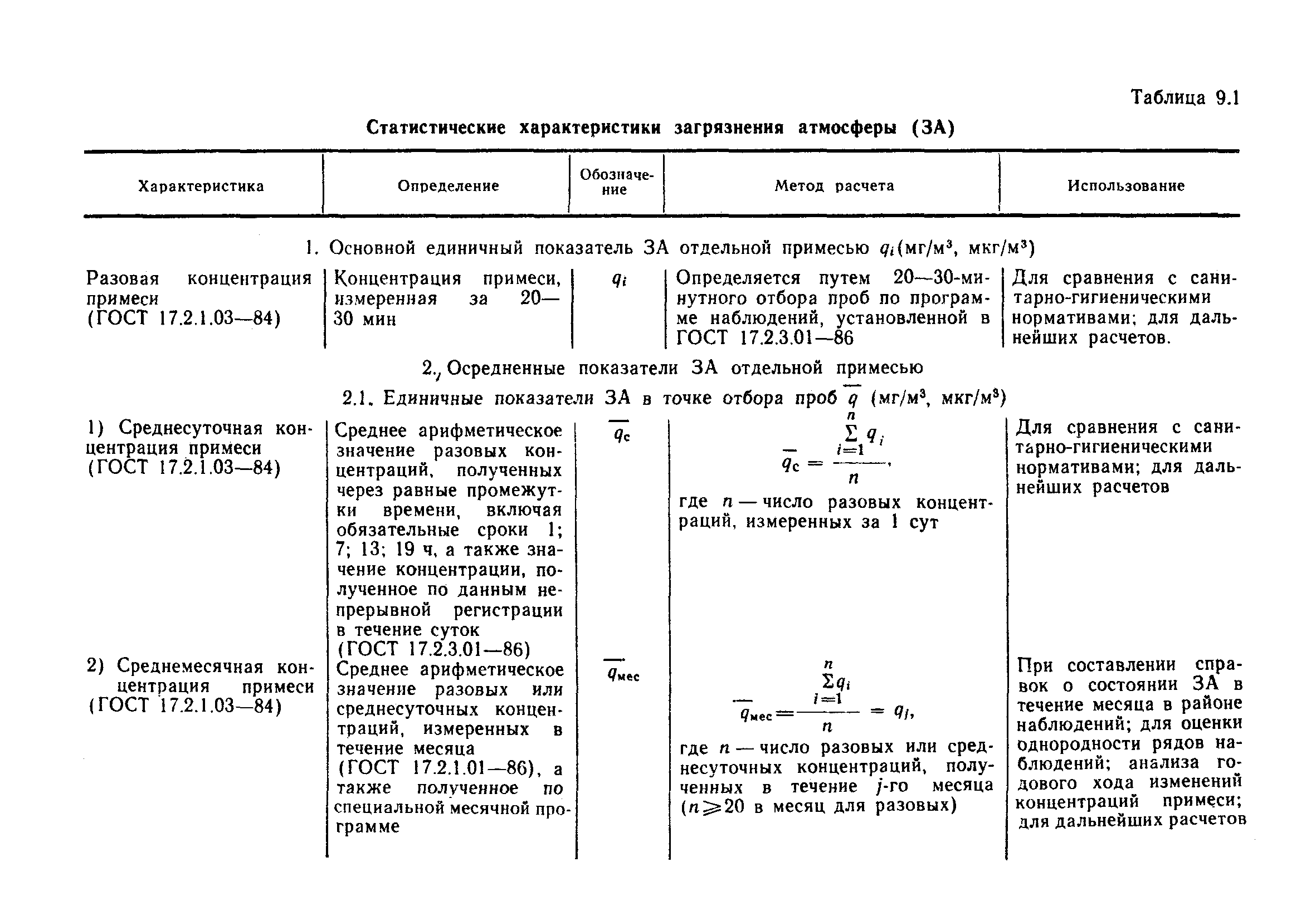 РД 52.04.186-89