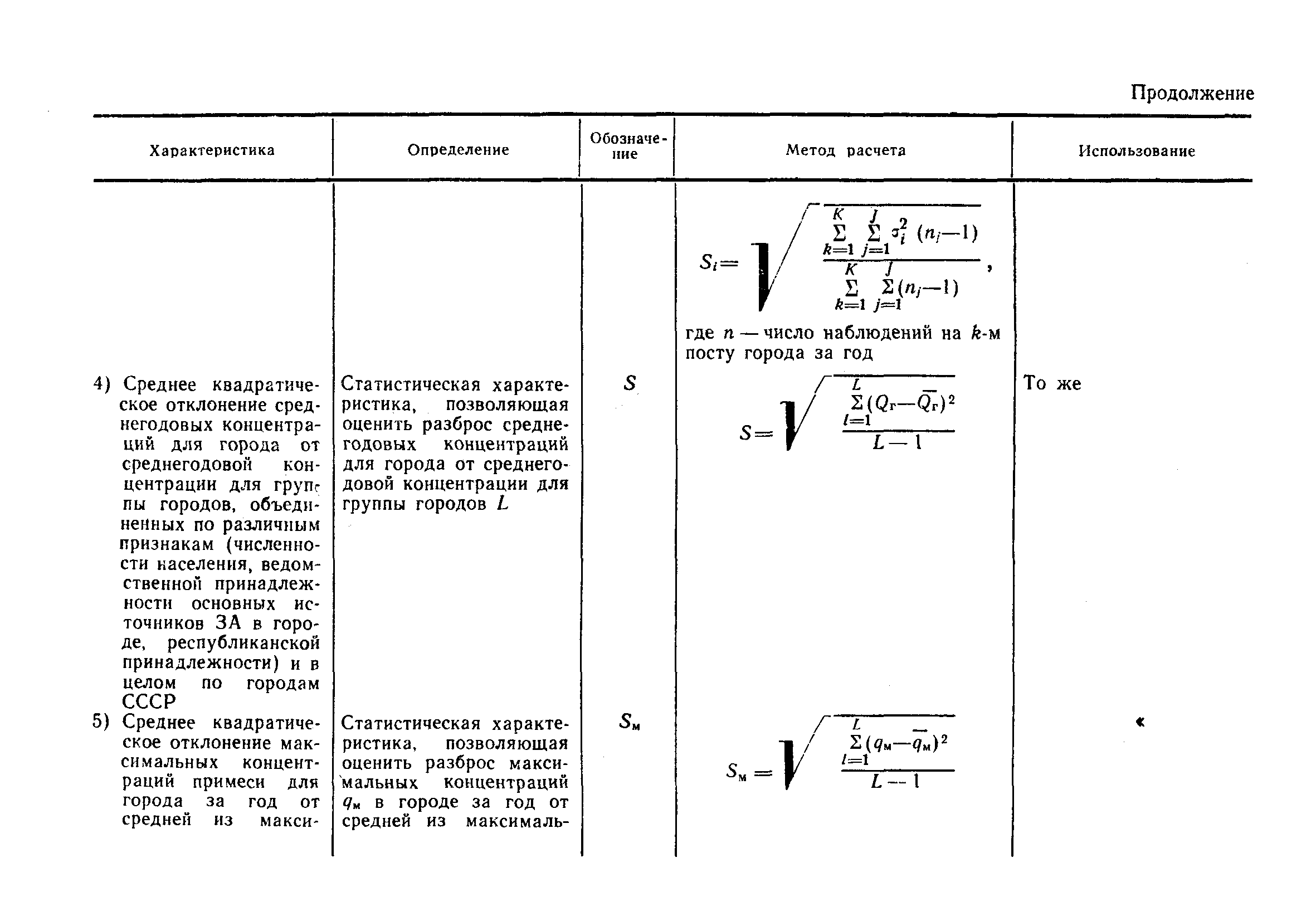 РД 52.04.186-89