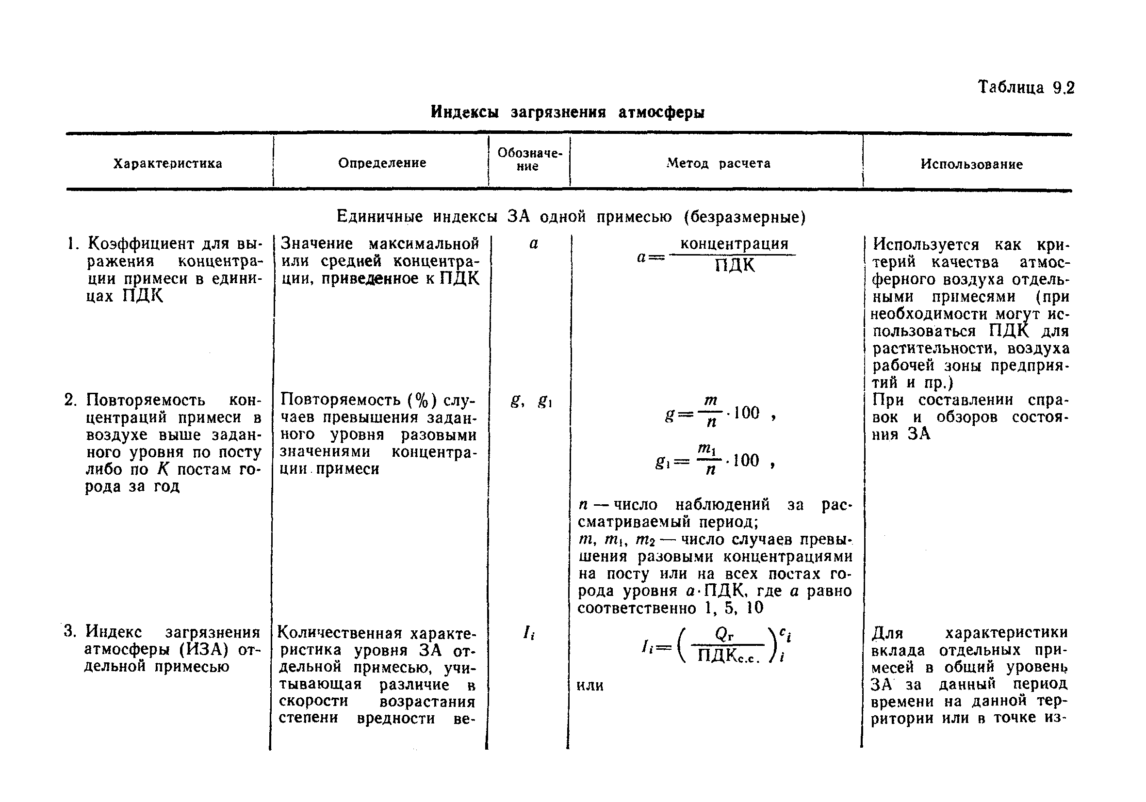 РД 52.04.186-89