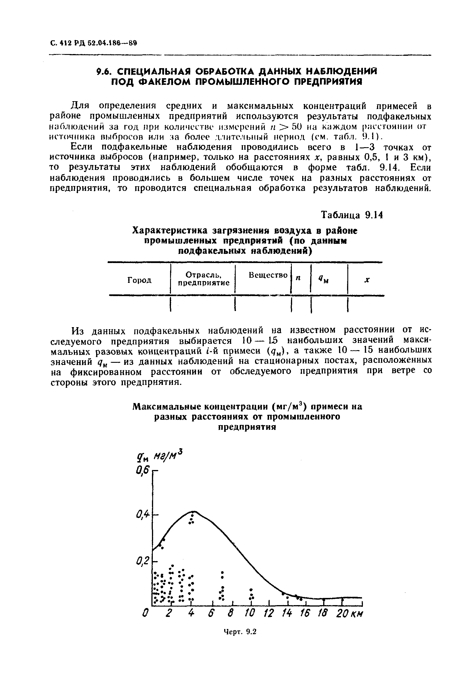 РД 52.04.186-89