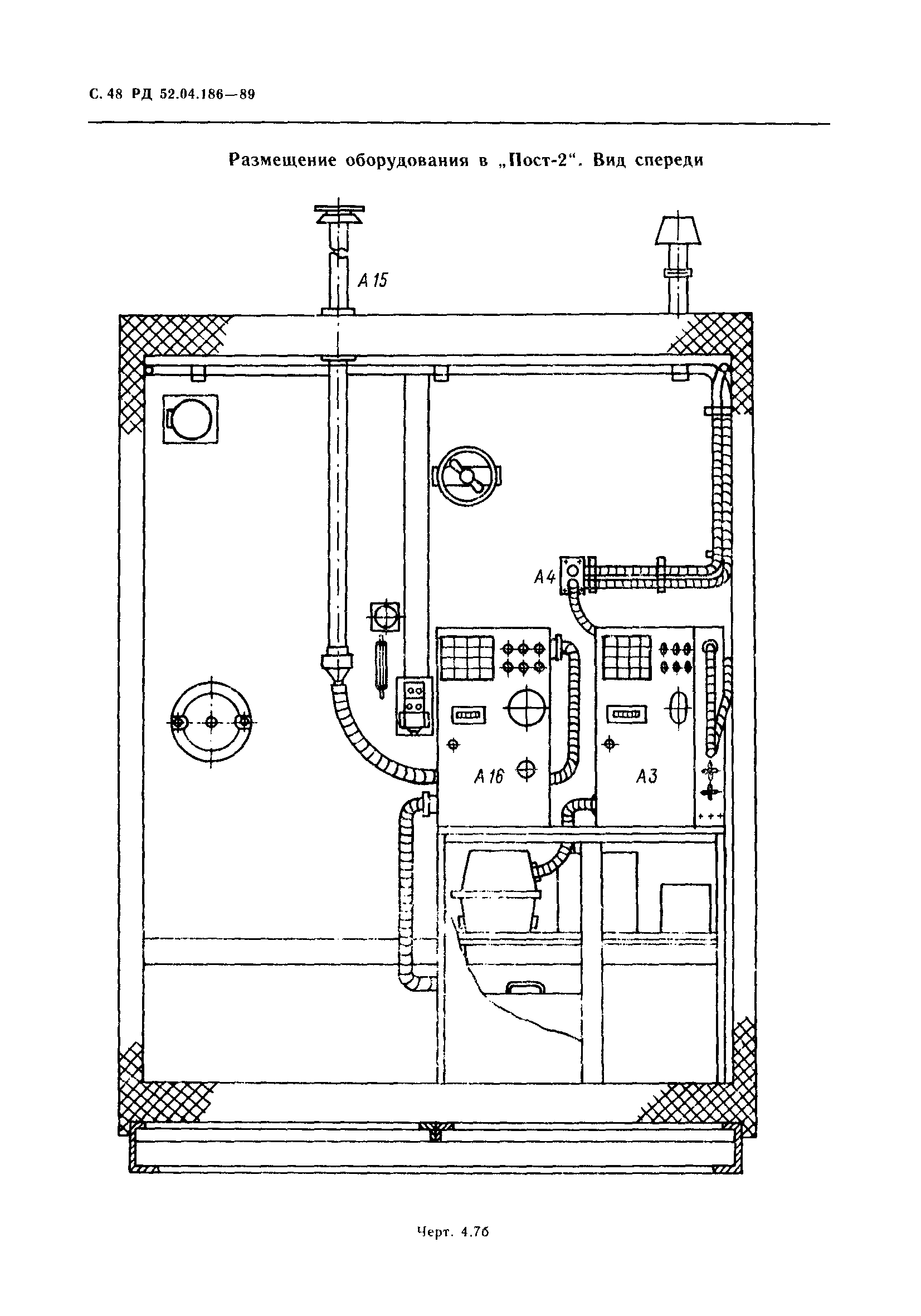 РД 52.04.186-89