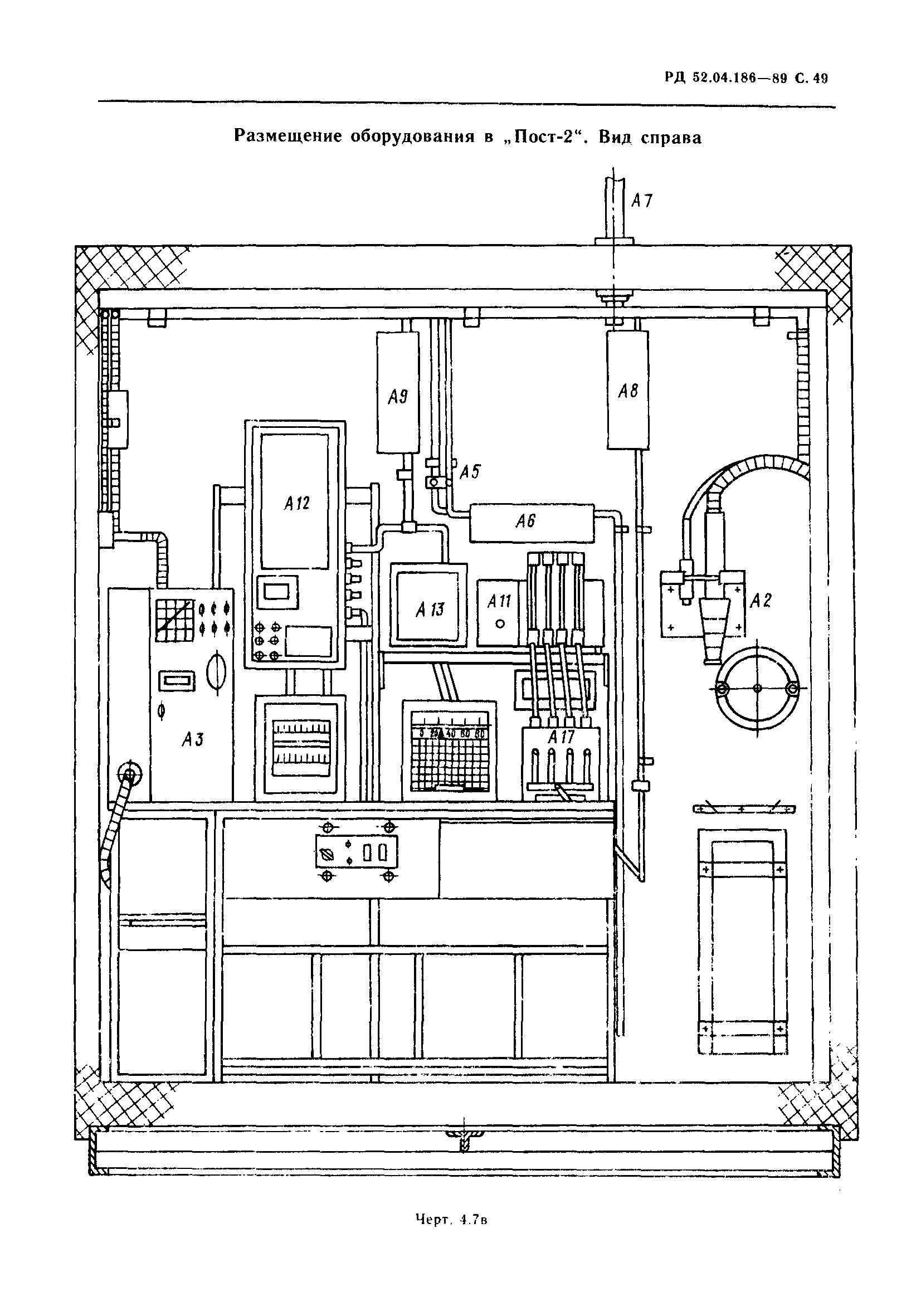 РД 52.04.186-89