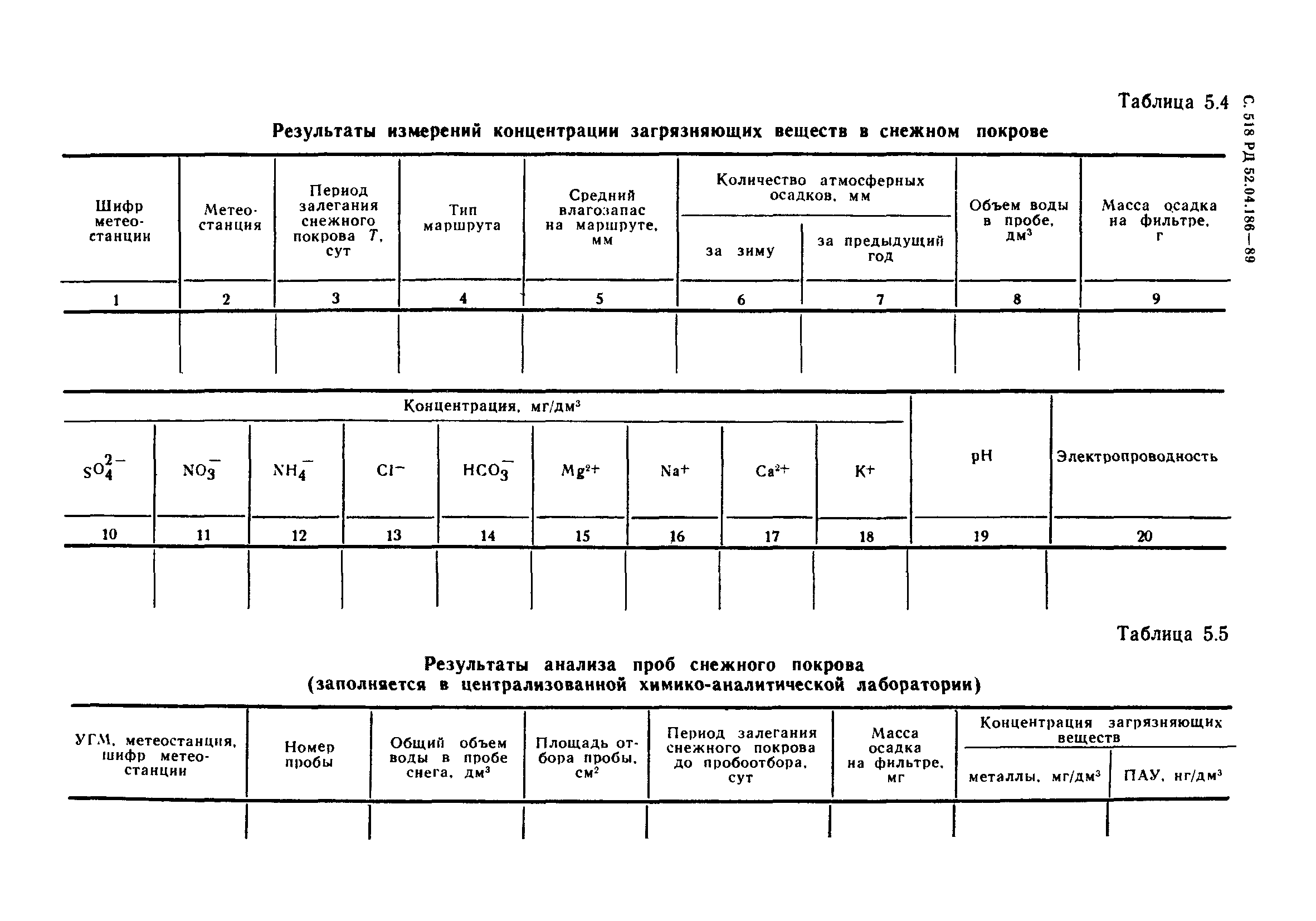 РД 52.04.186-89