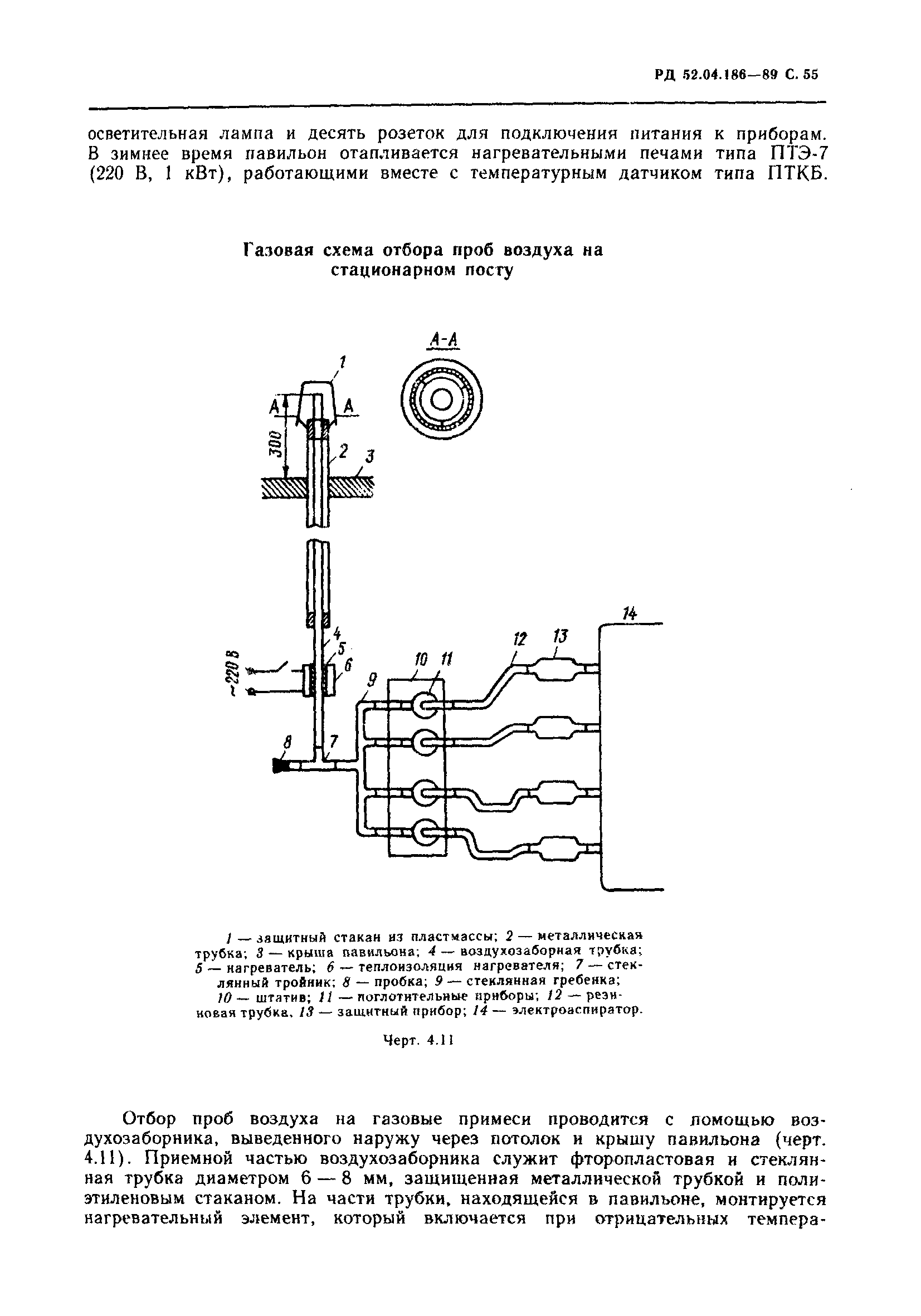 РД 52.04.186-89