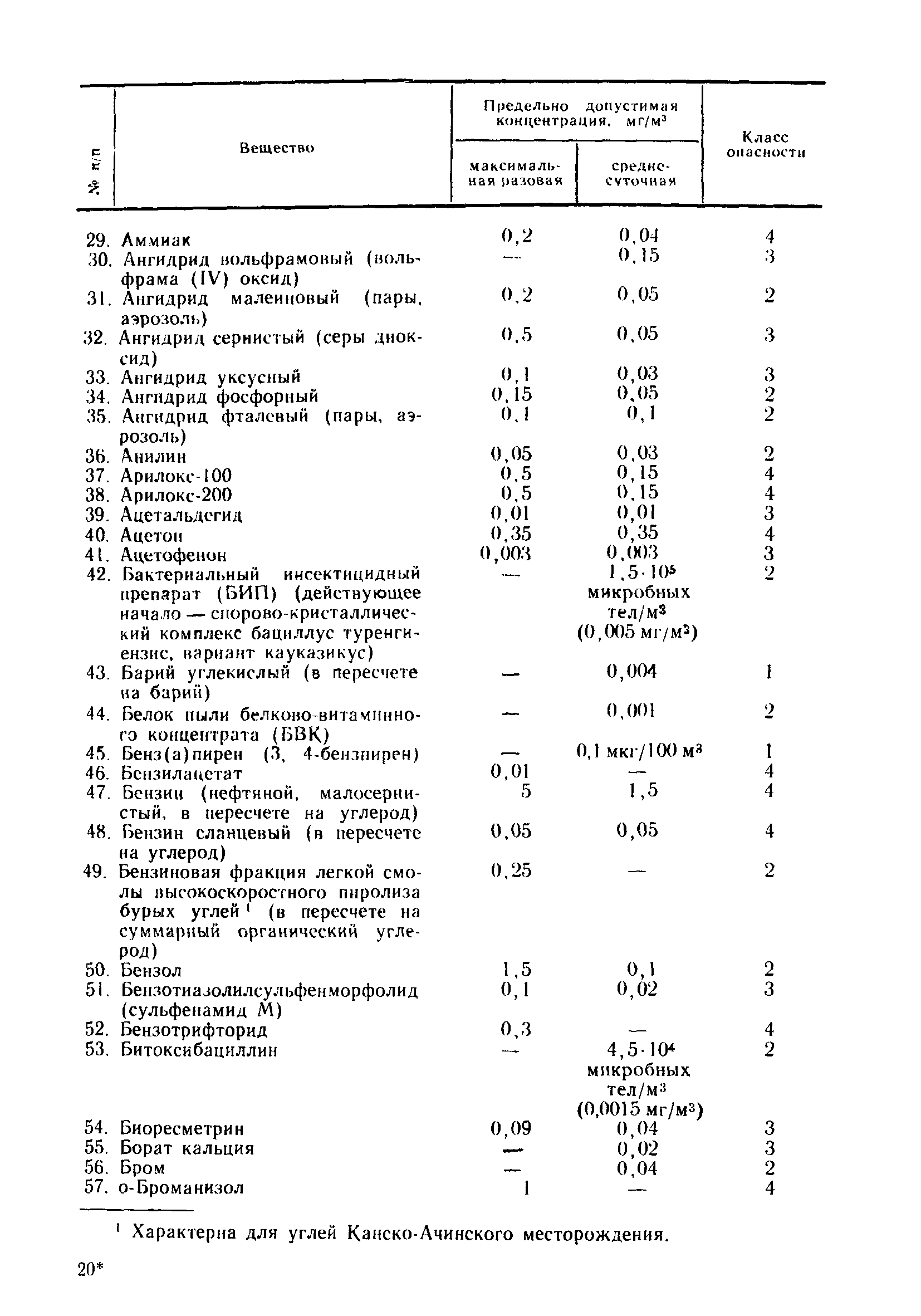 РД 52.04.186-89