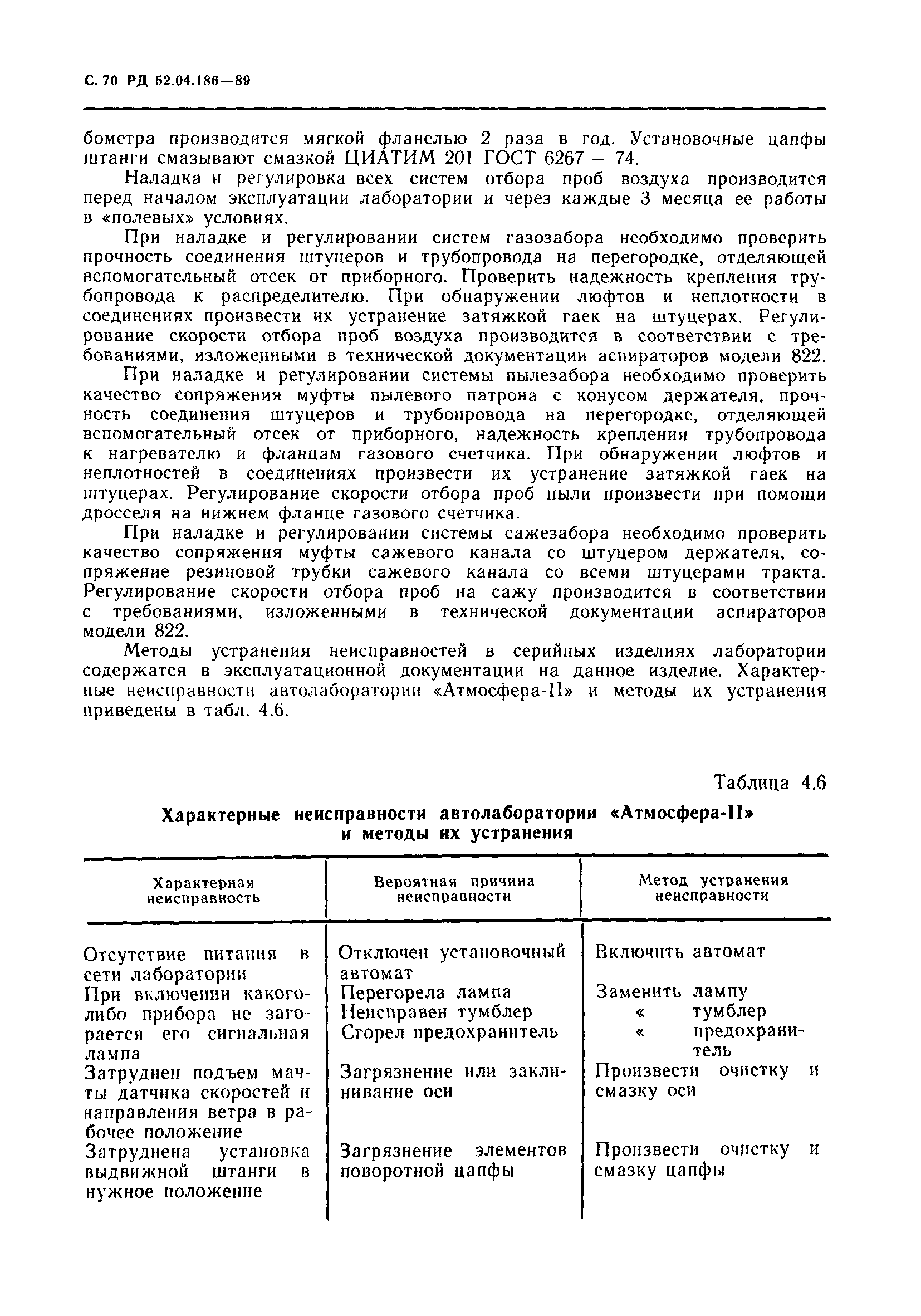 РД 52.04.186-89