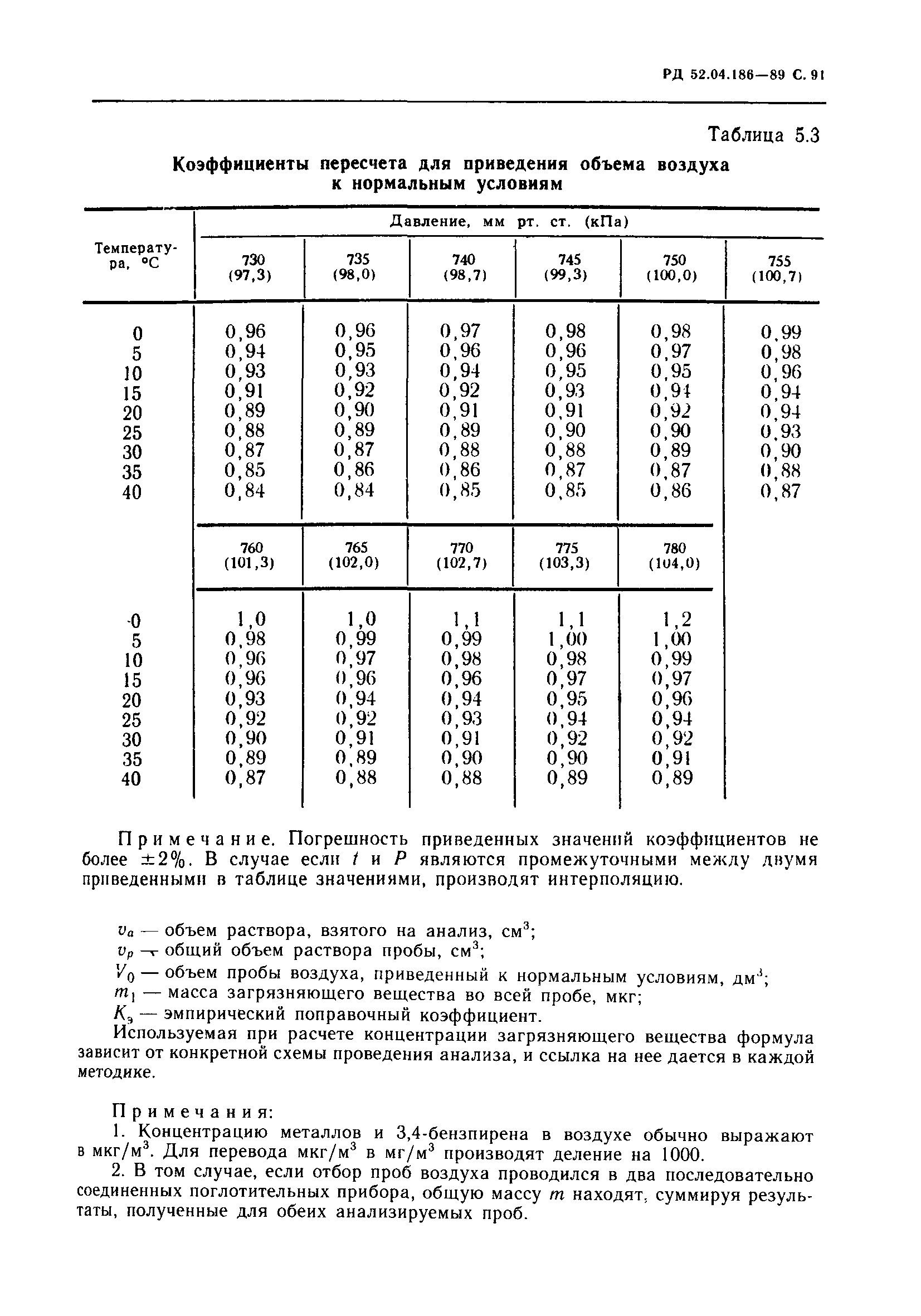 РД 52.04.186-89