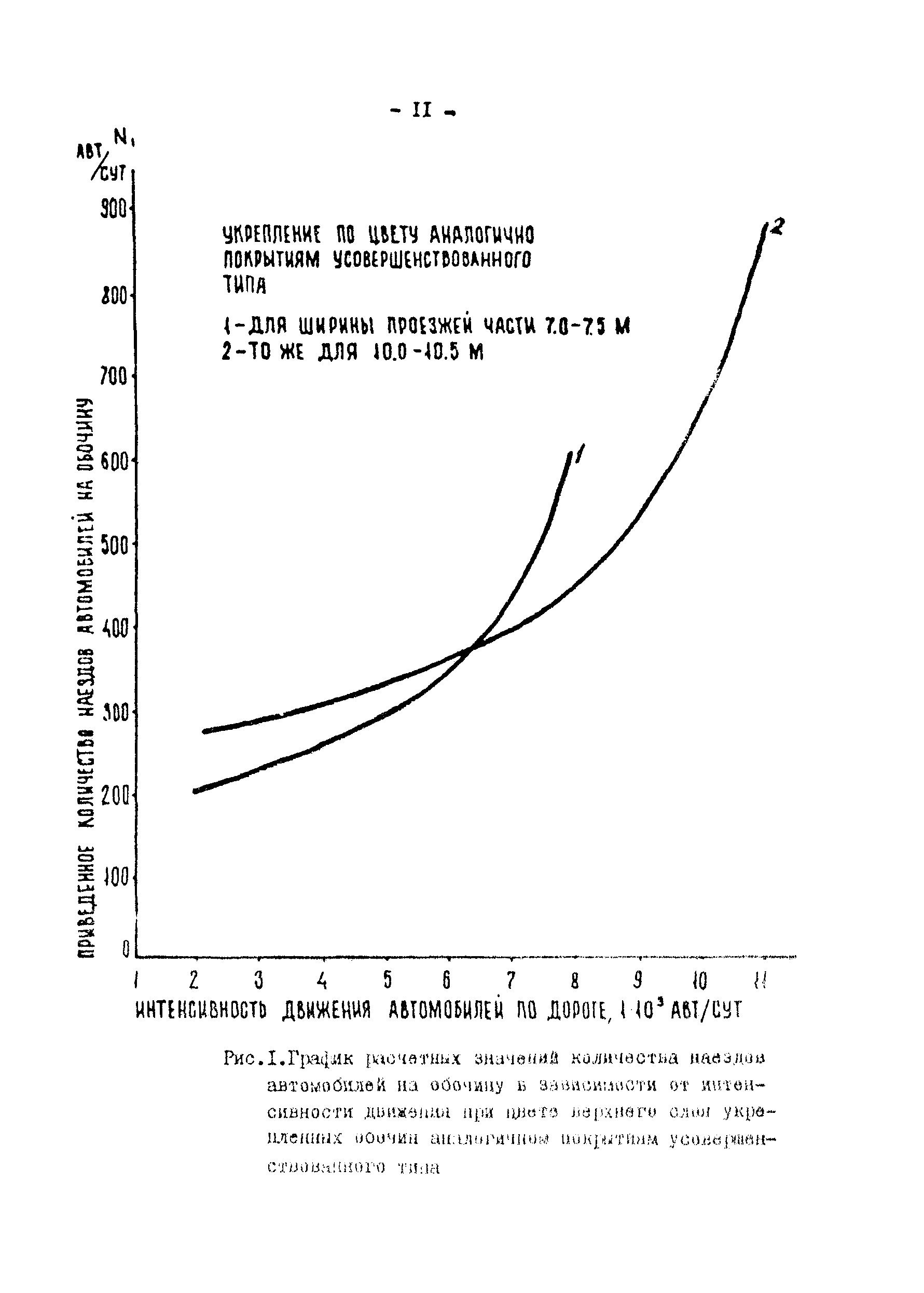 Рекомендации 