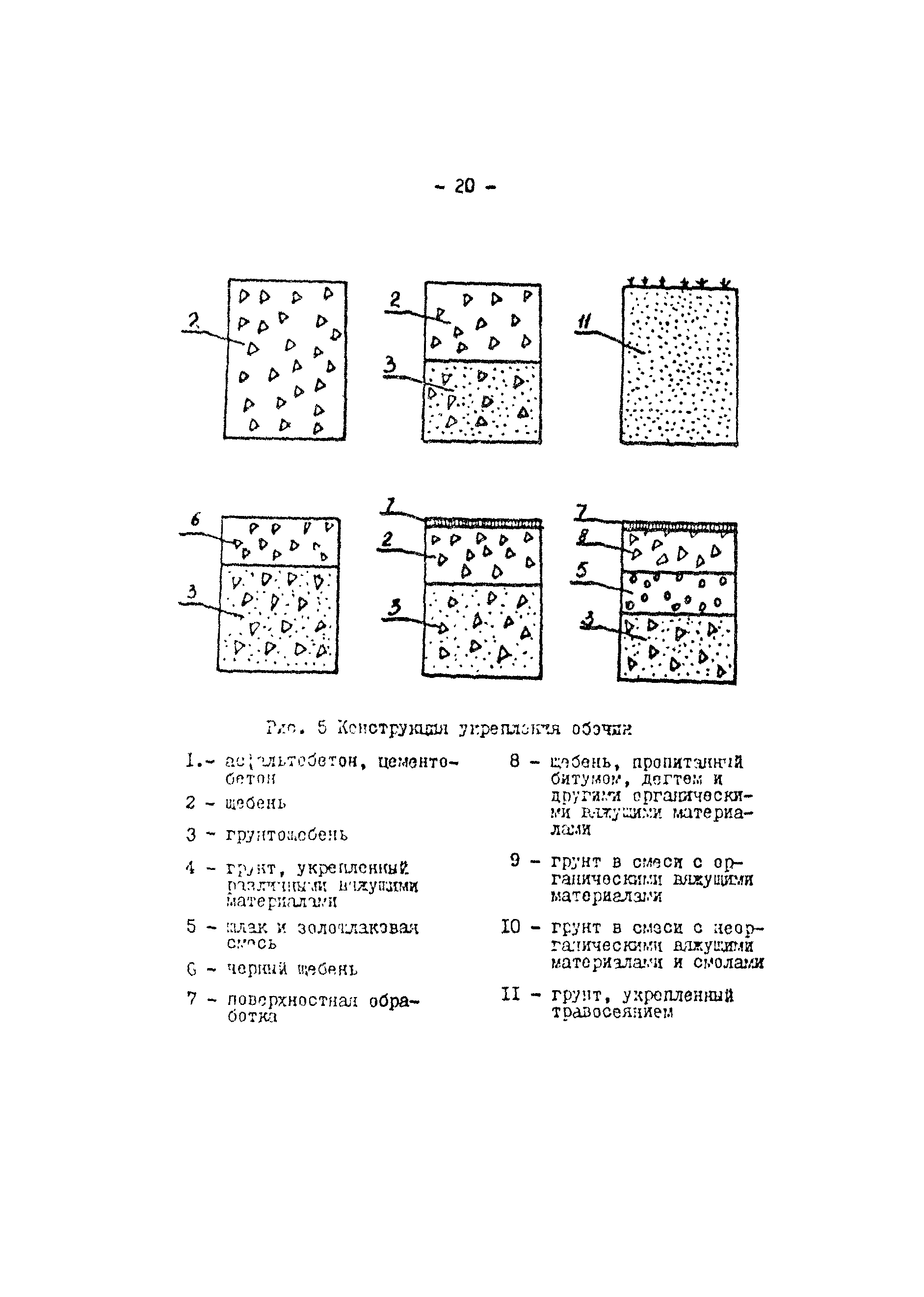 Рекомендации 