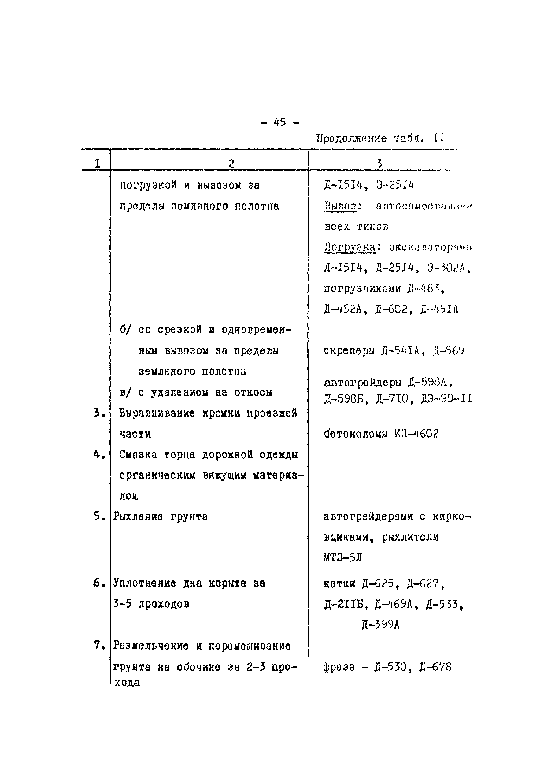 Рекомендации 