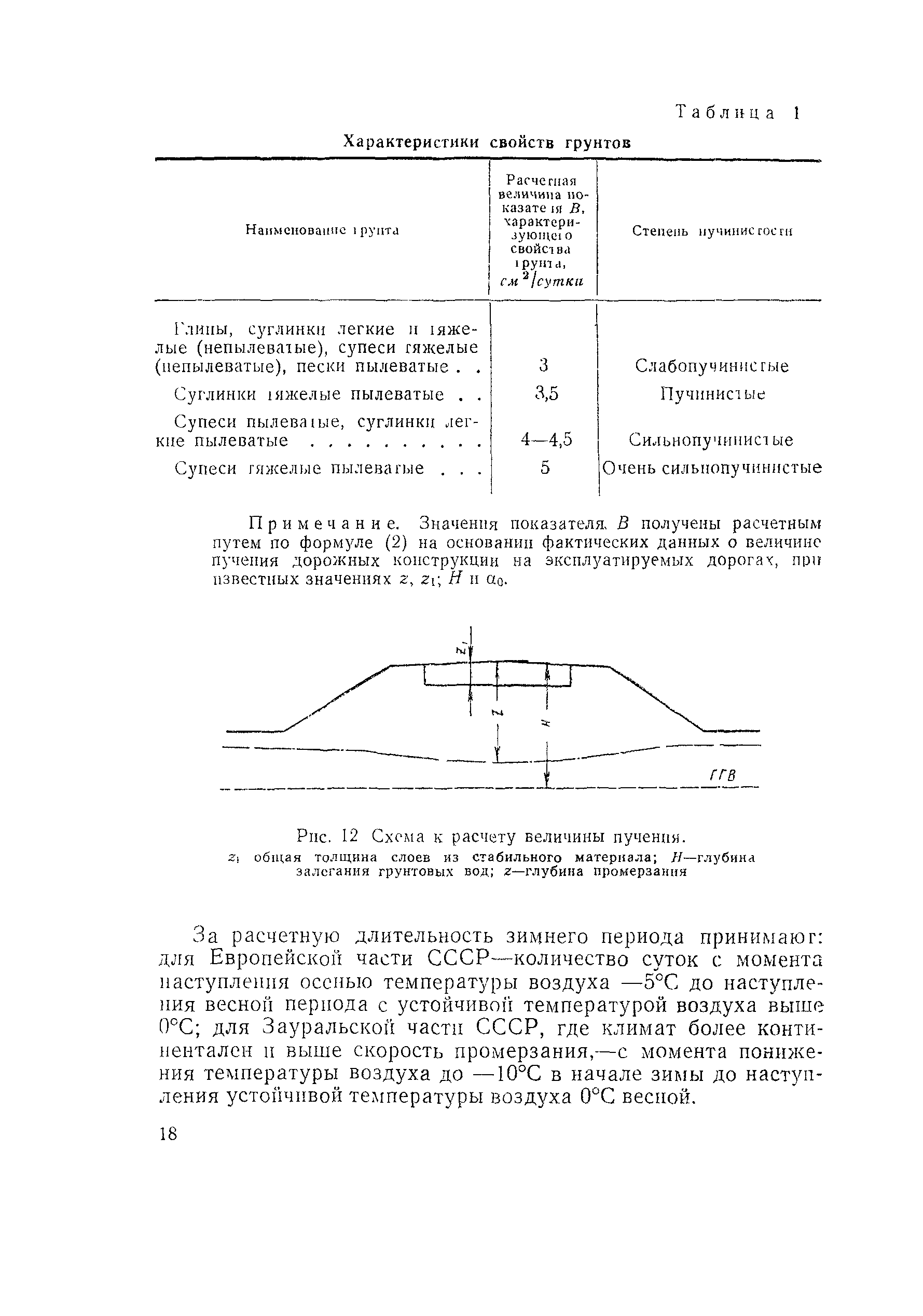 Методические указания 