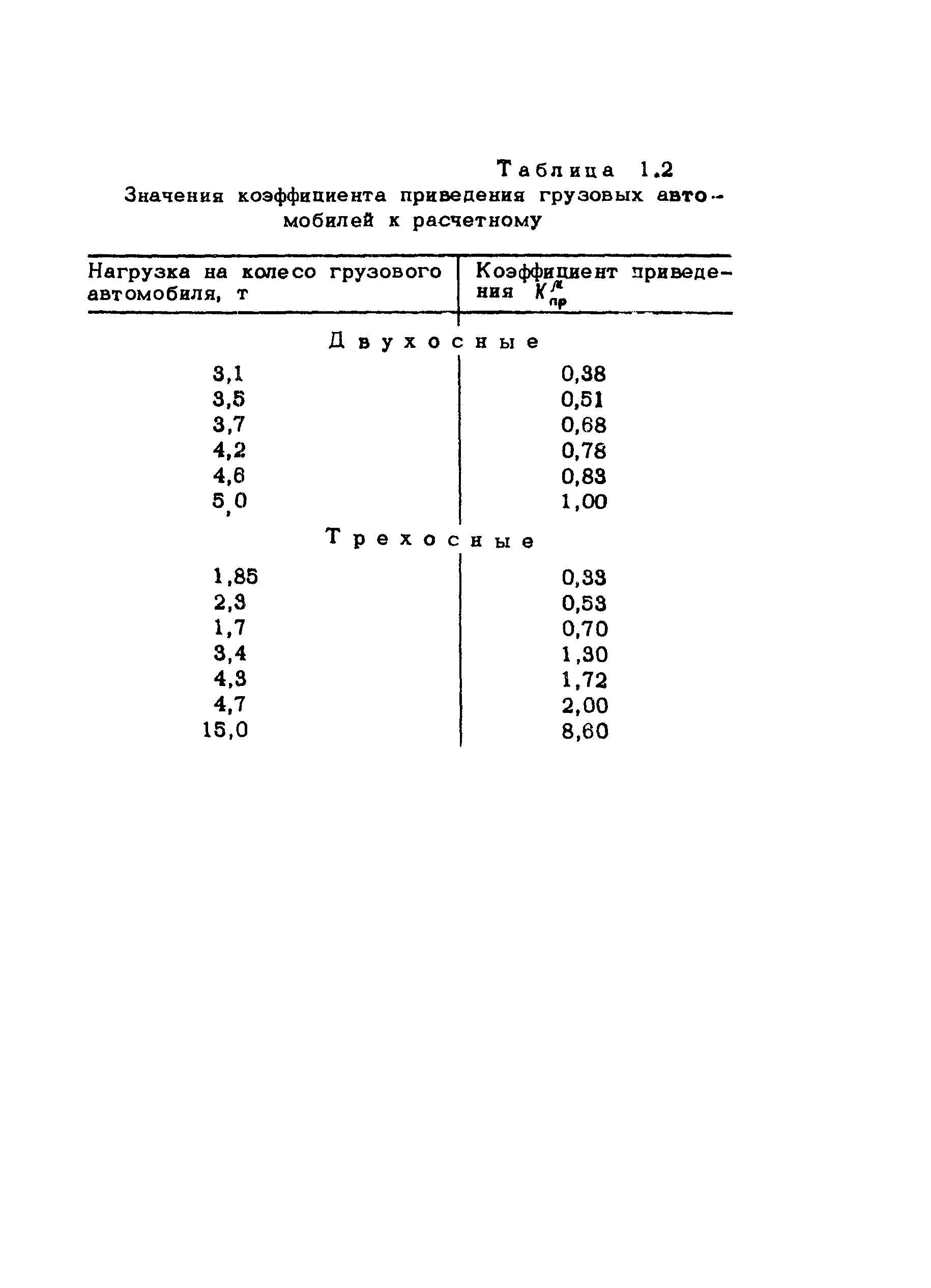 Методические рекомендации 