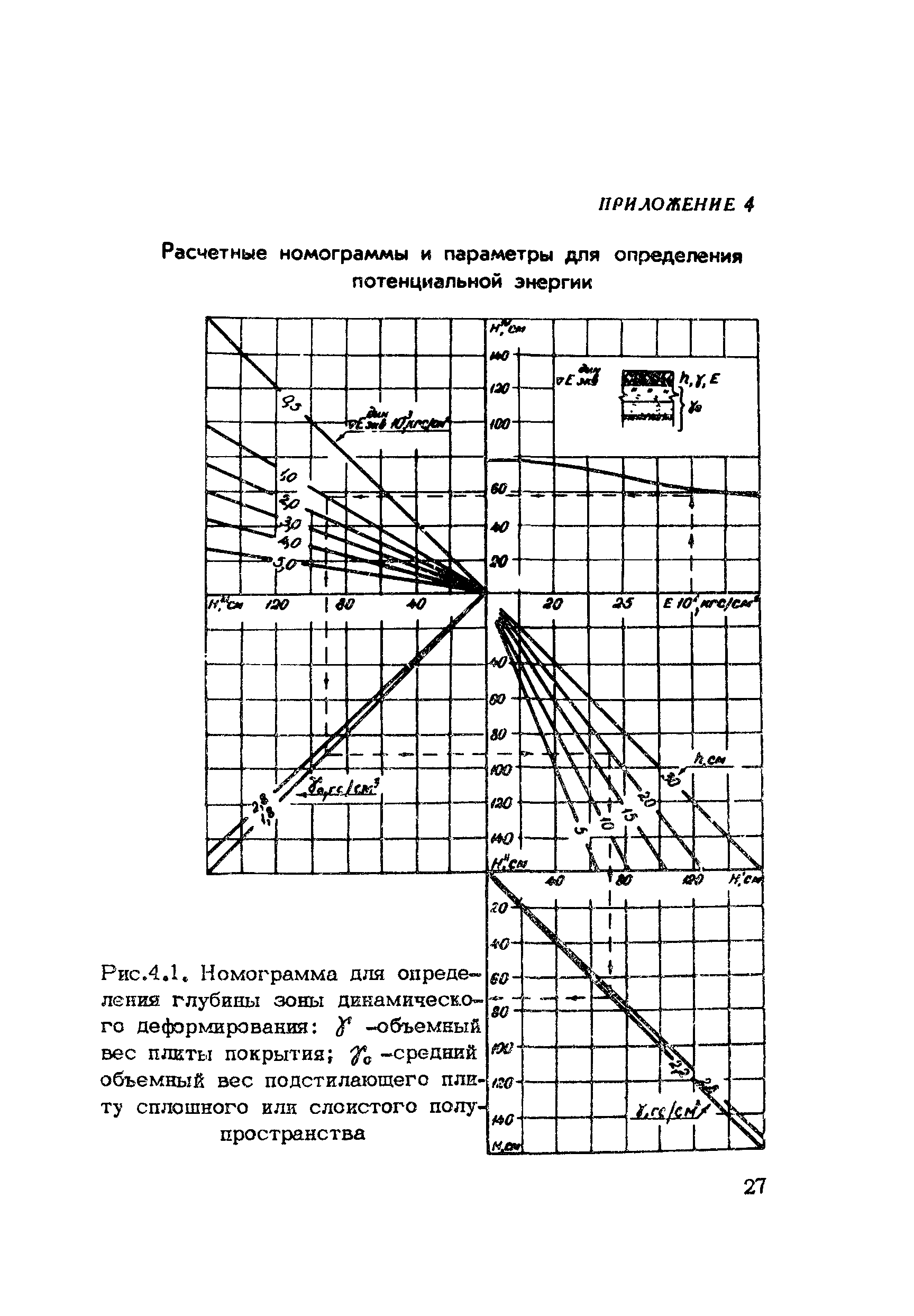 Методические рекомендации 