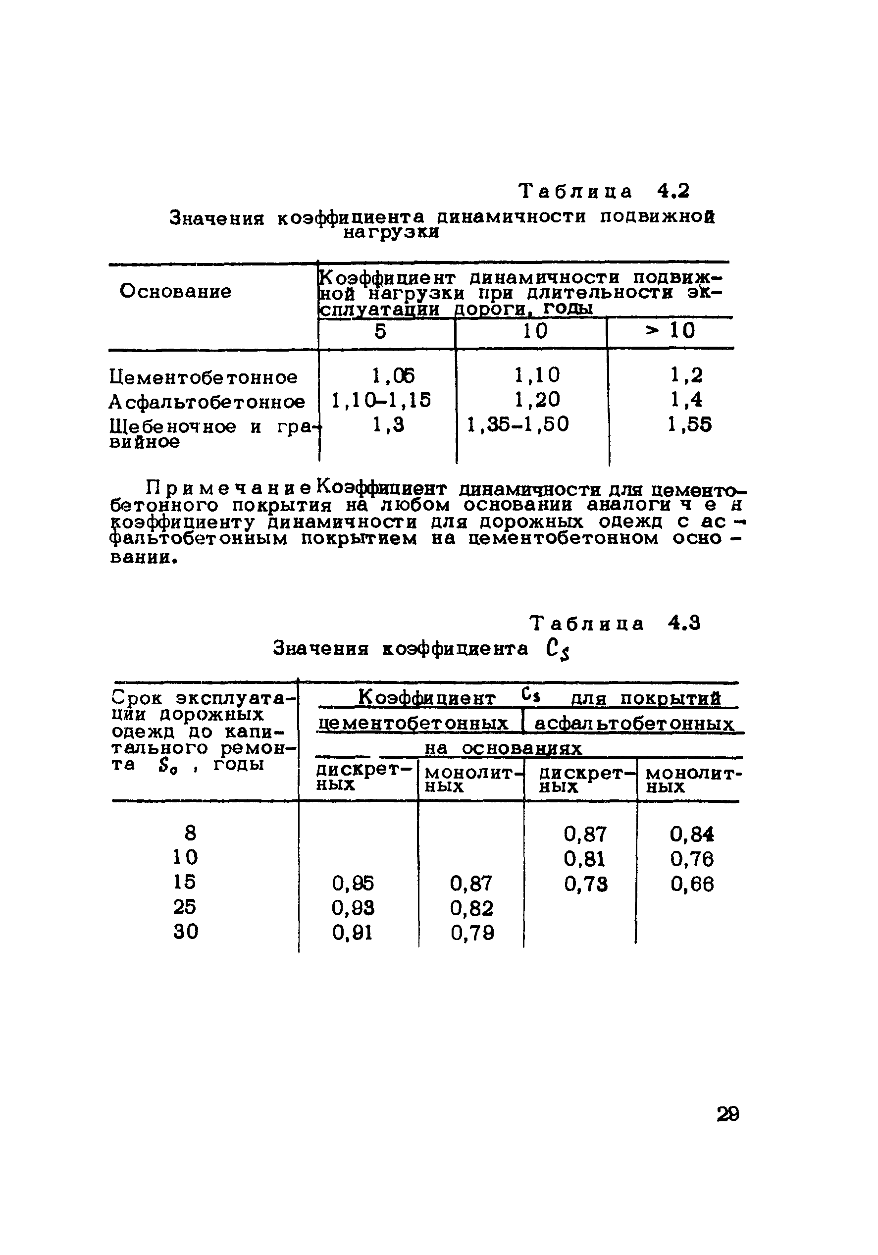 Методические рекомендации 