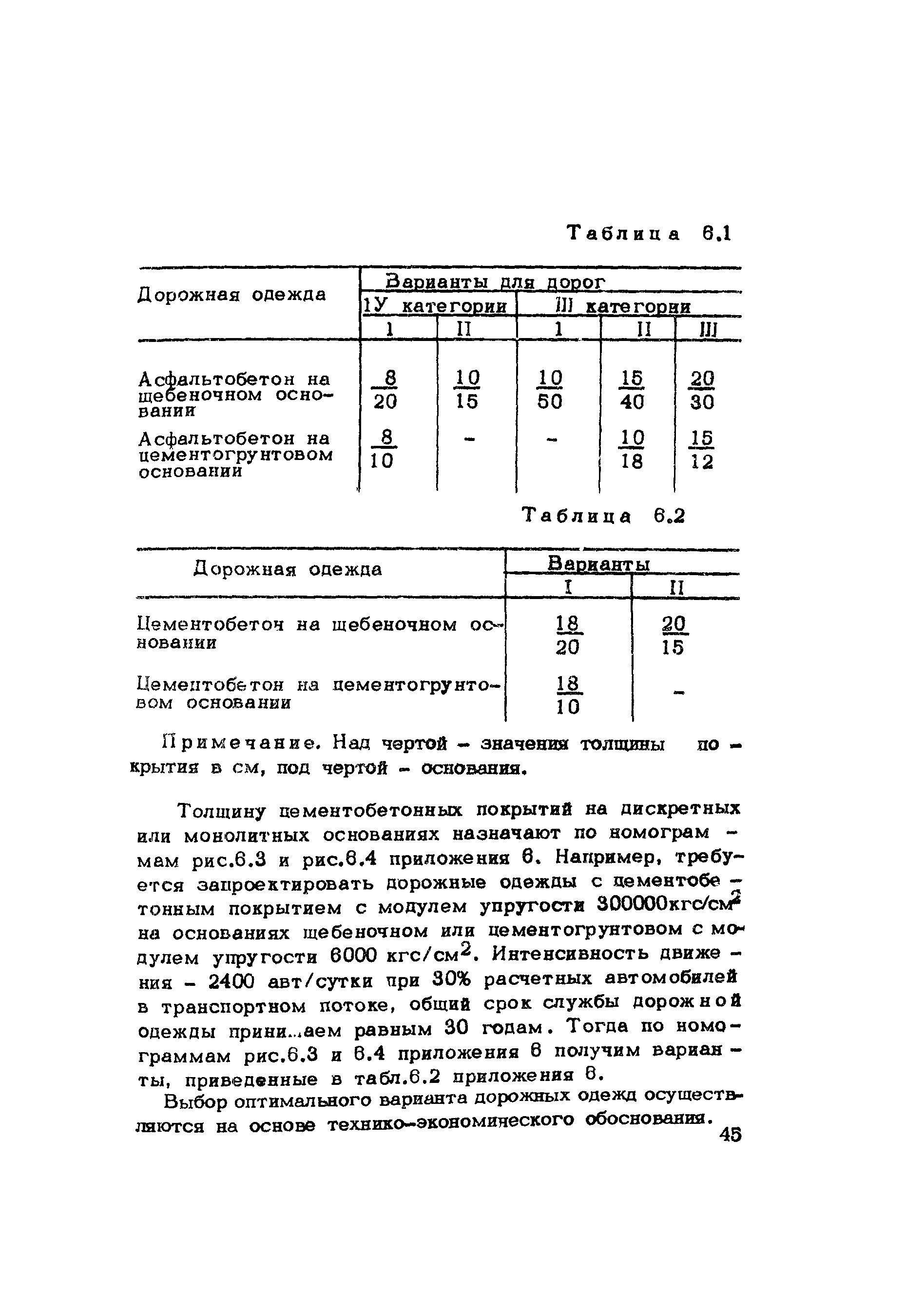 Методические рекомендации 