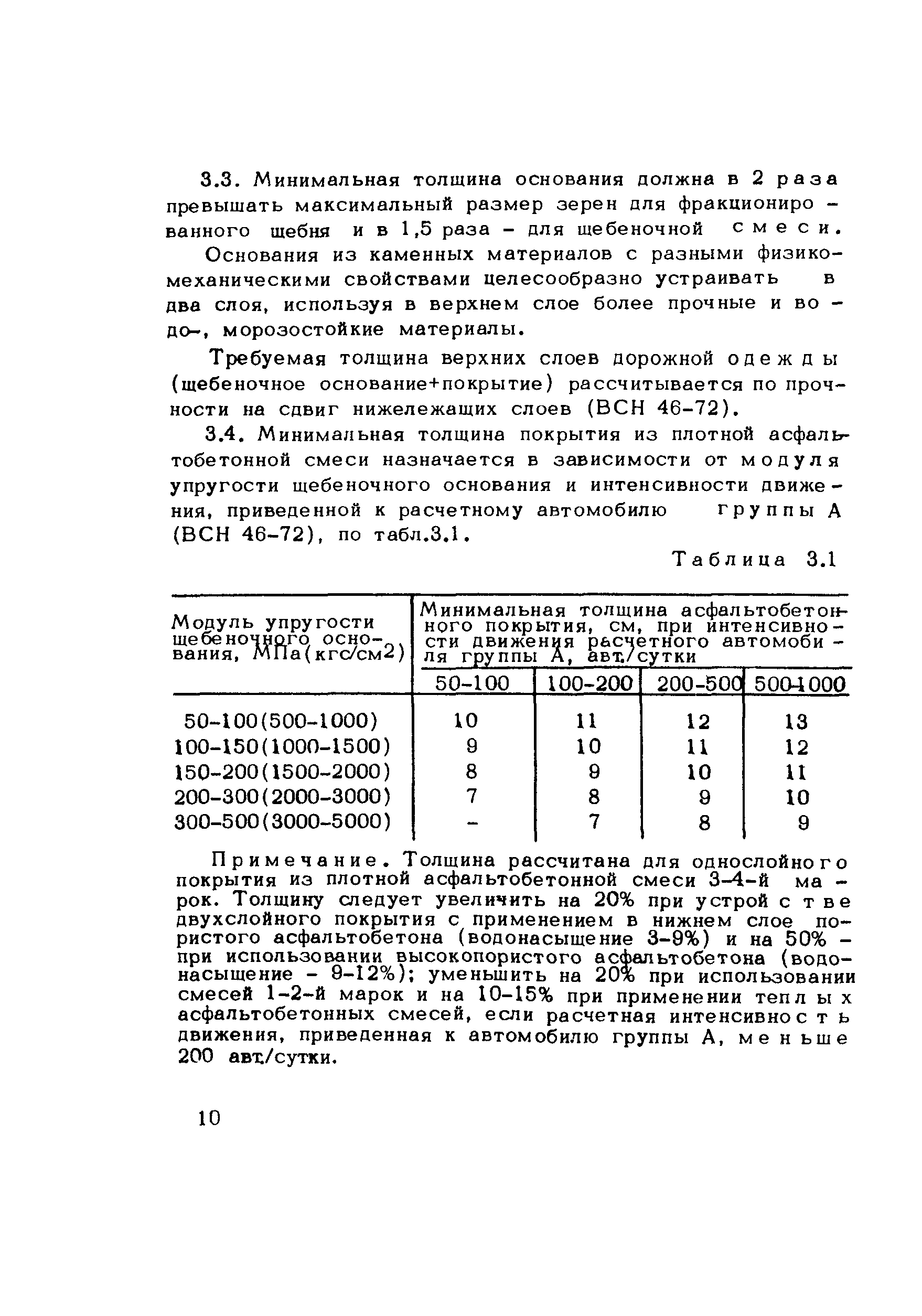 Методические рекомендации 