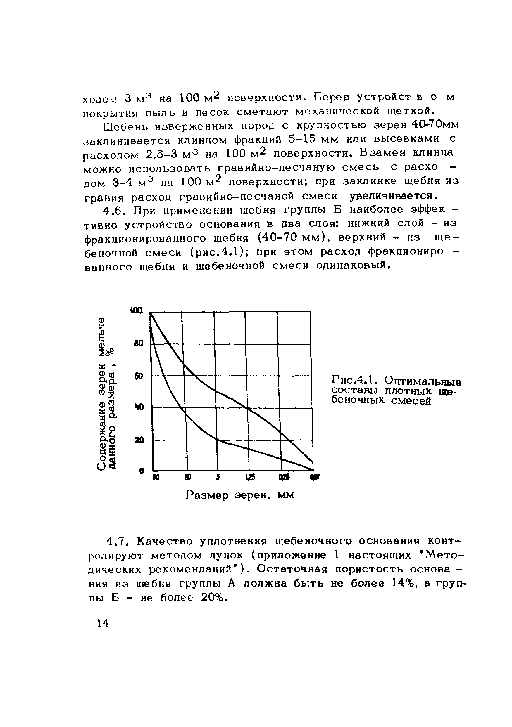 Методические рекомендации 