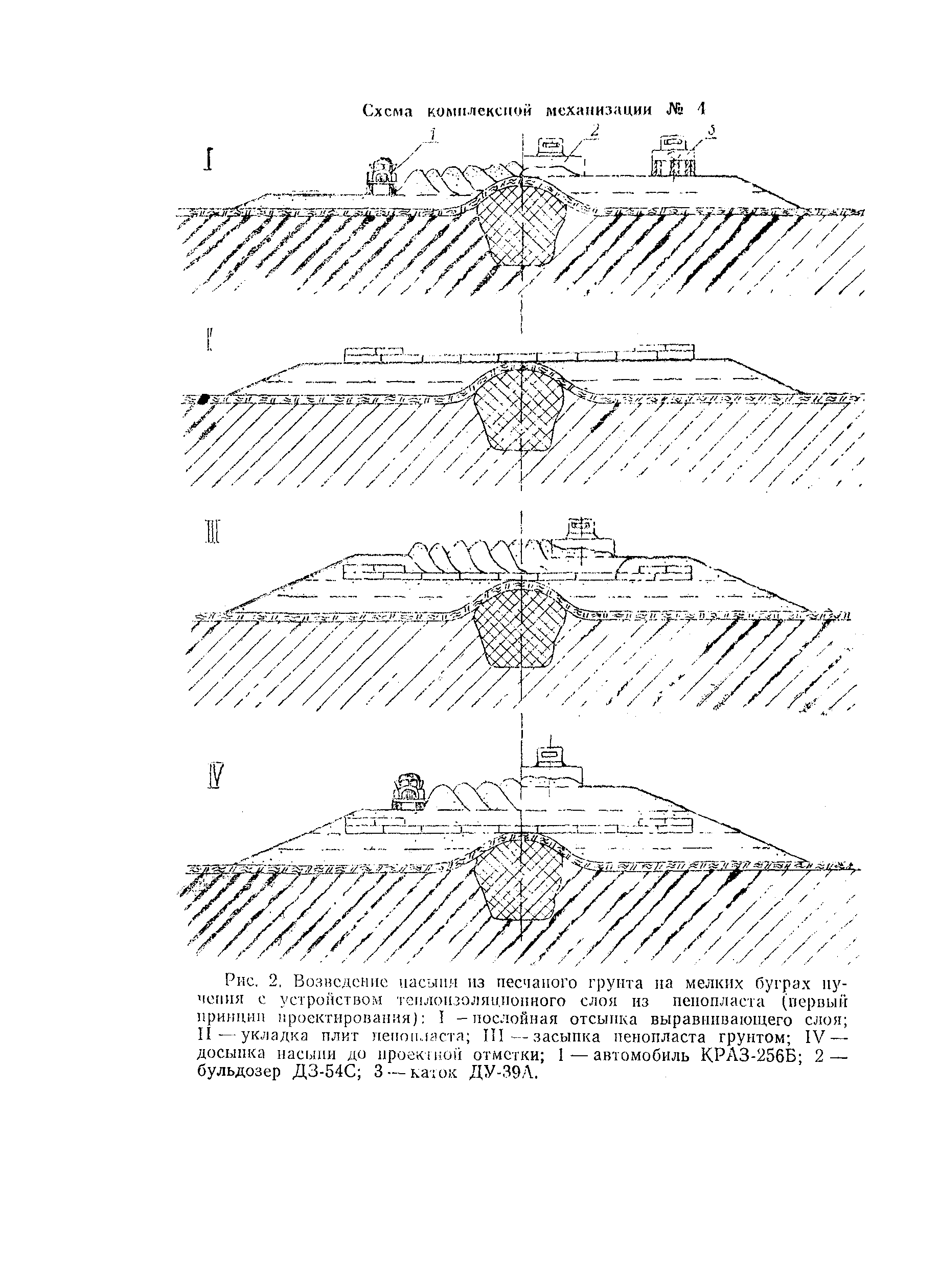 ВСН 2-134-81