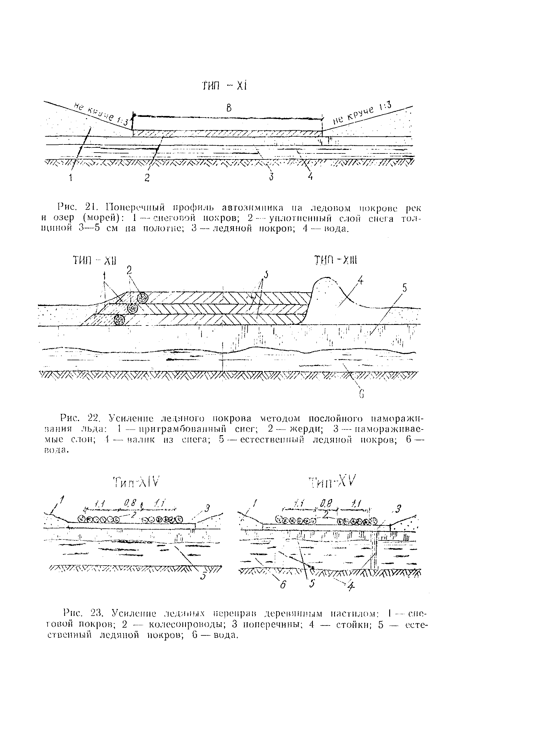 ВСН 2-134-81