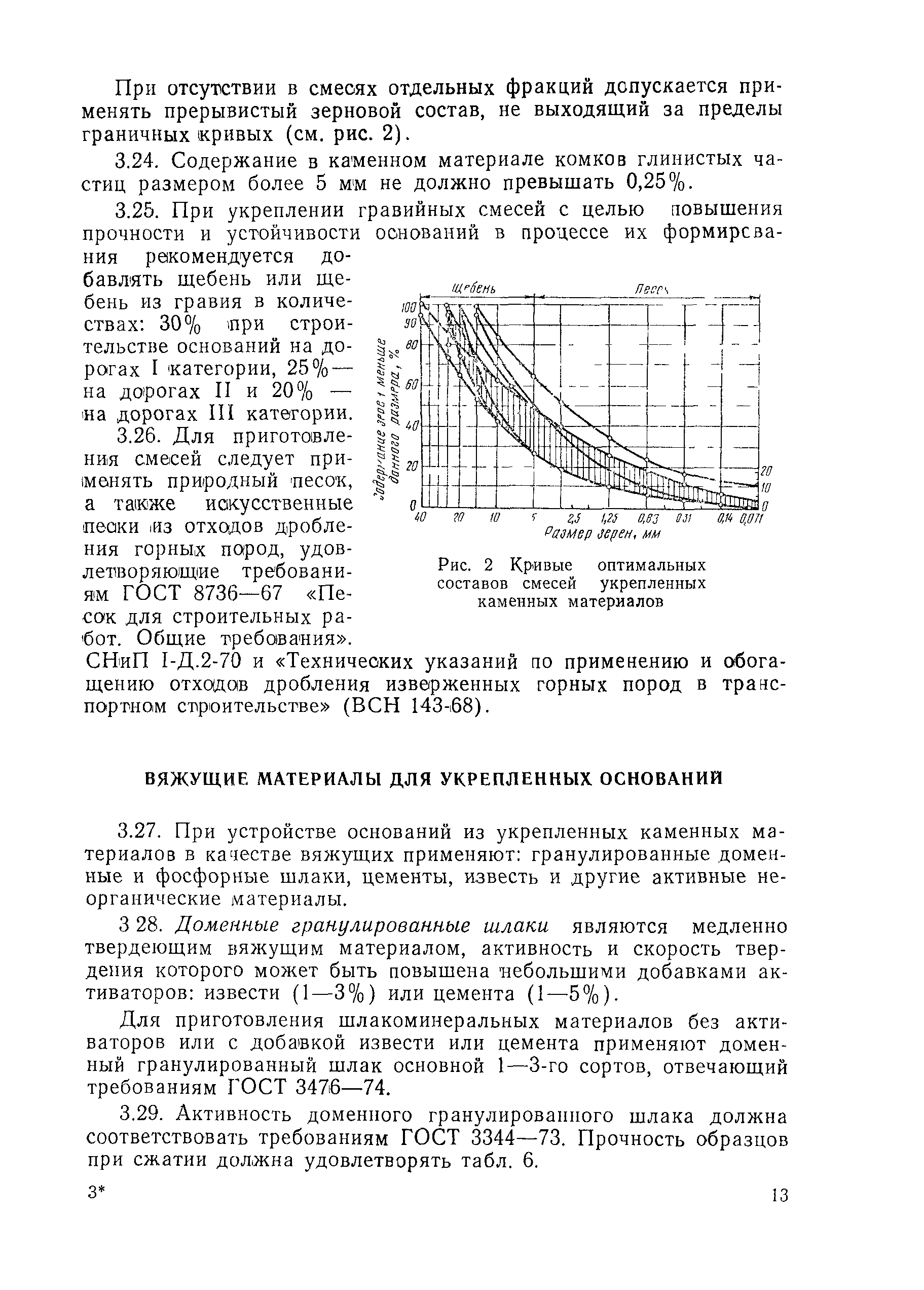 ВСН 184-75