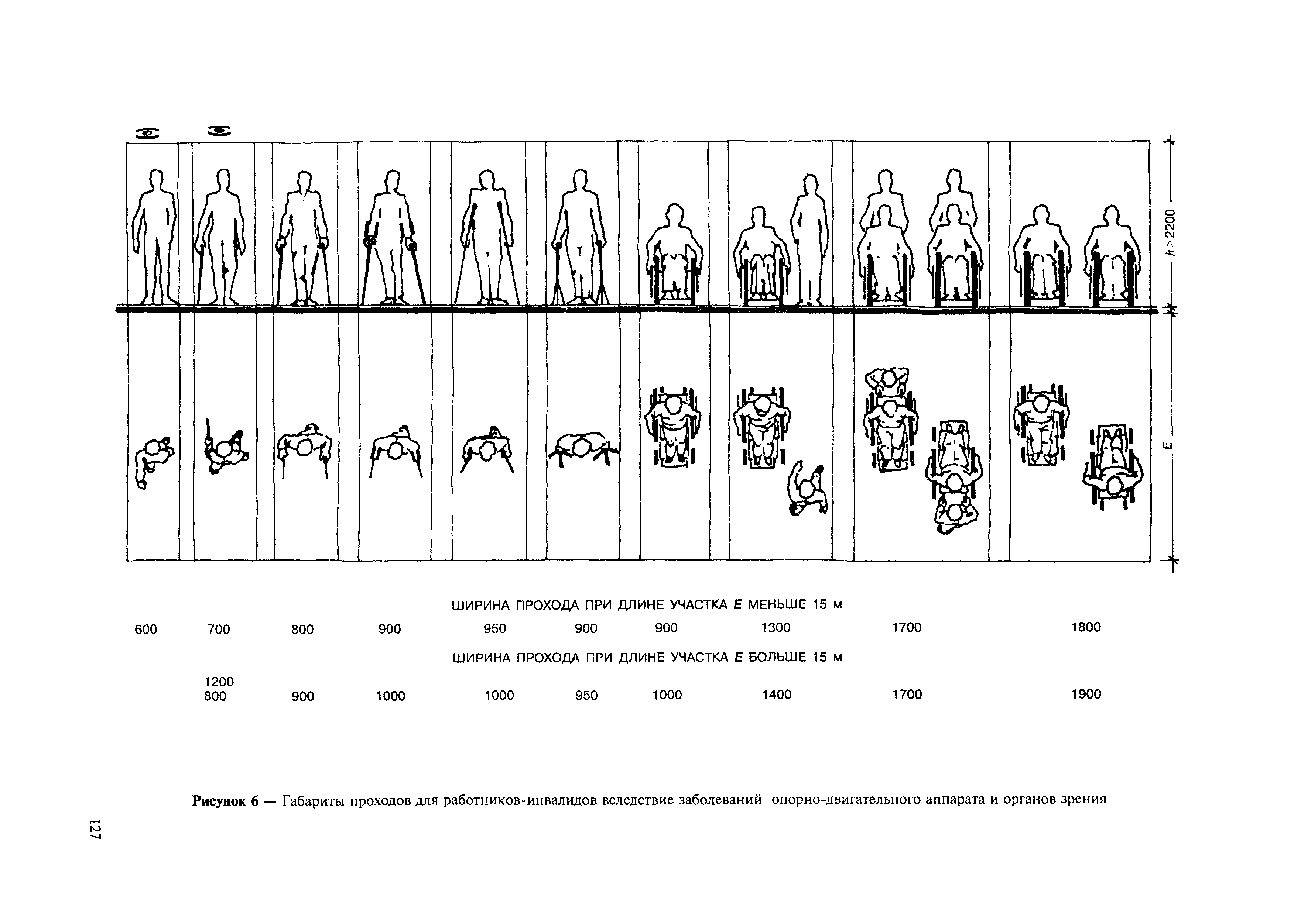 МДС 35-11.2004