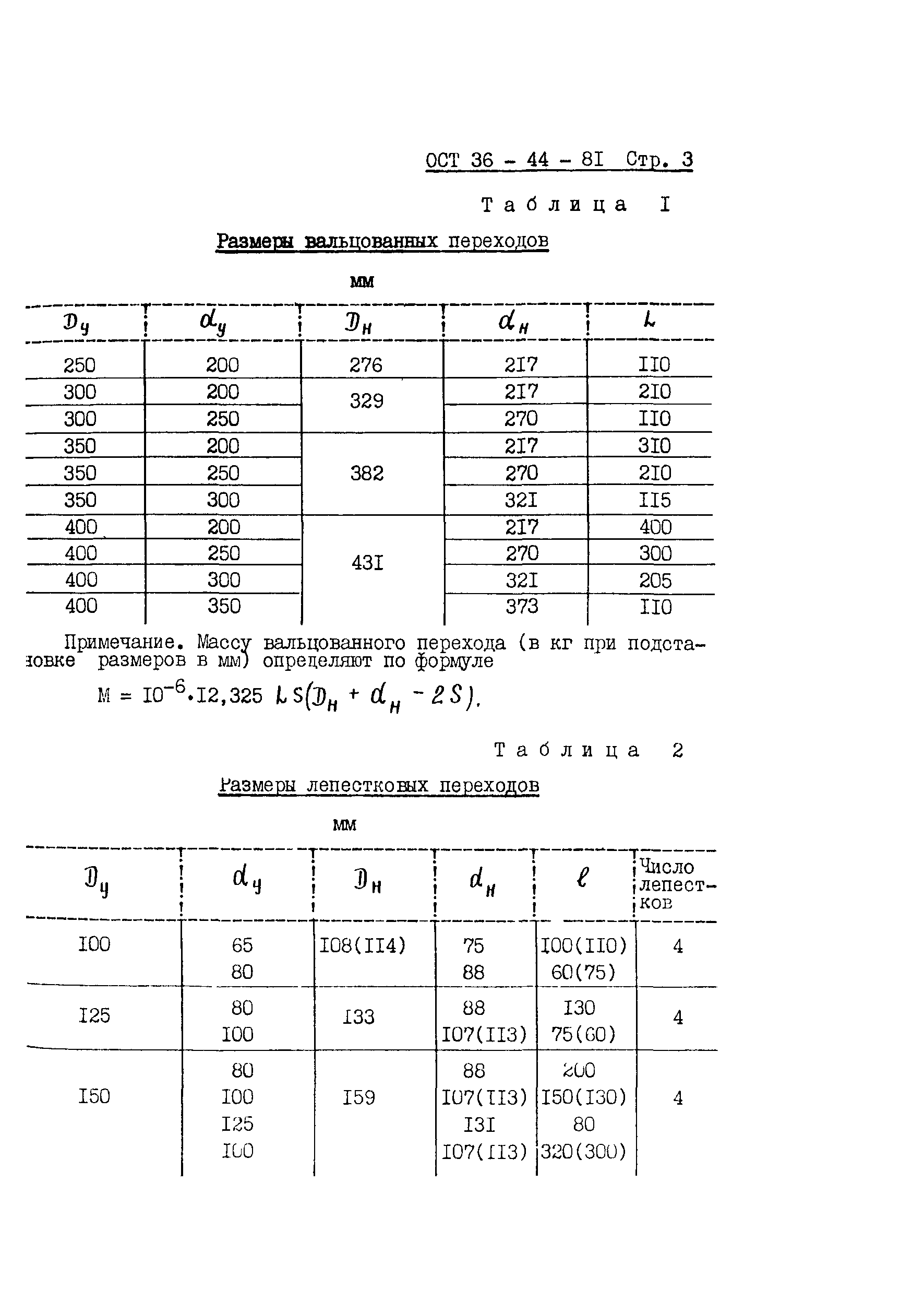 ОСТ 36-44-81