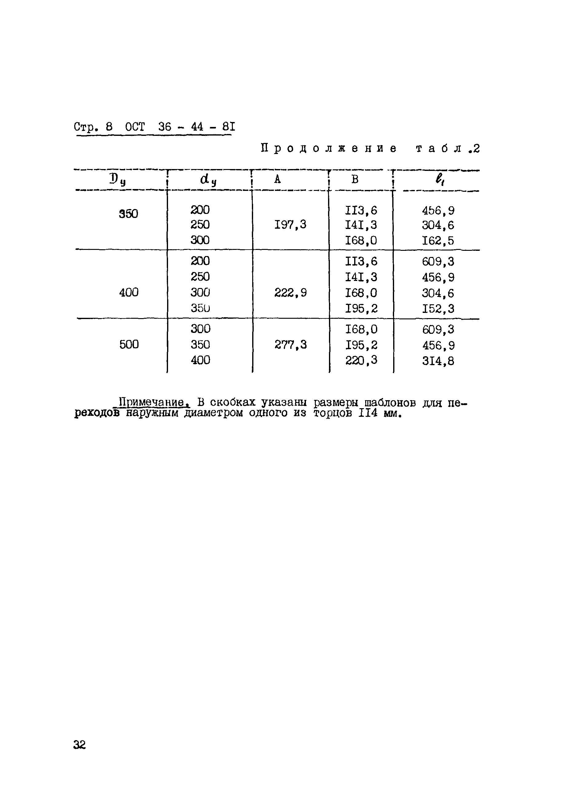 ОСТ 36-44-81