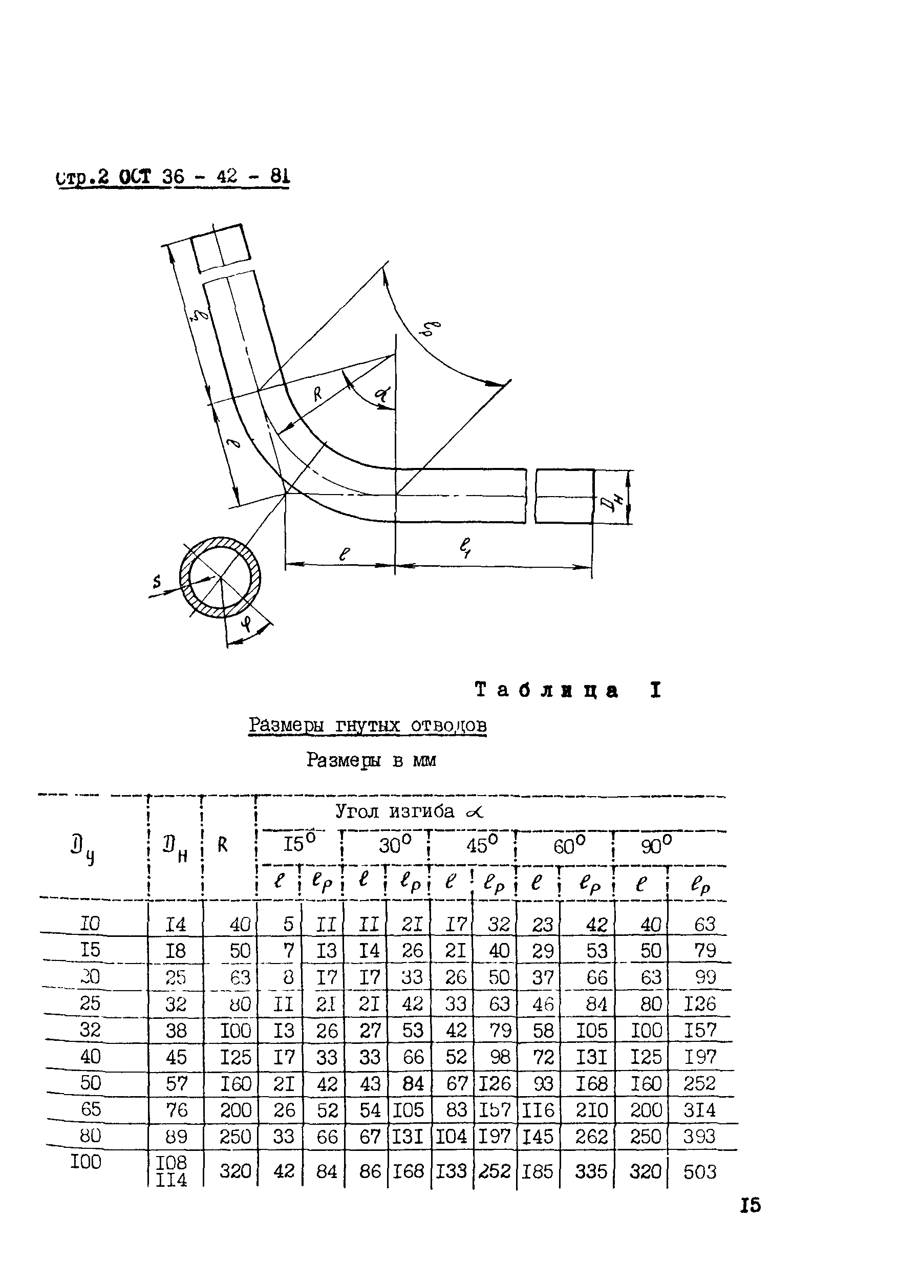 ОСТ 36-42-81