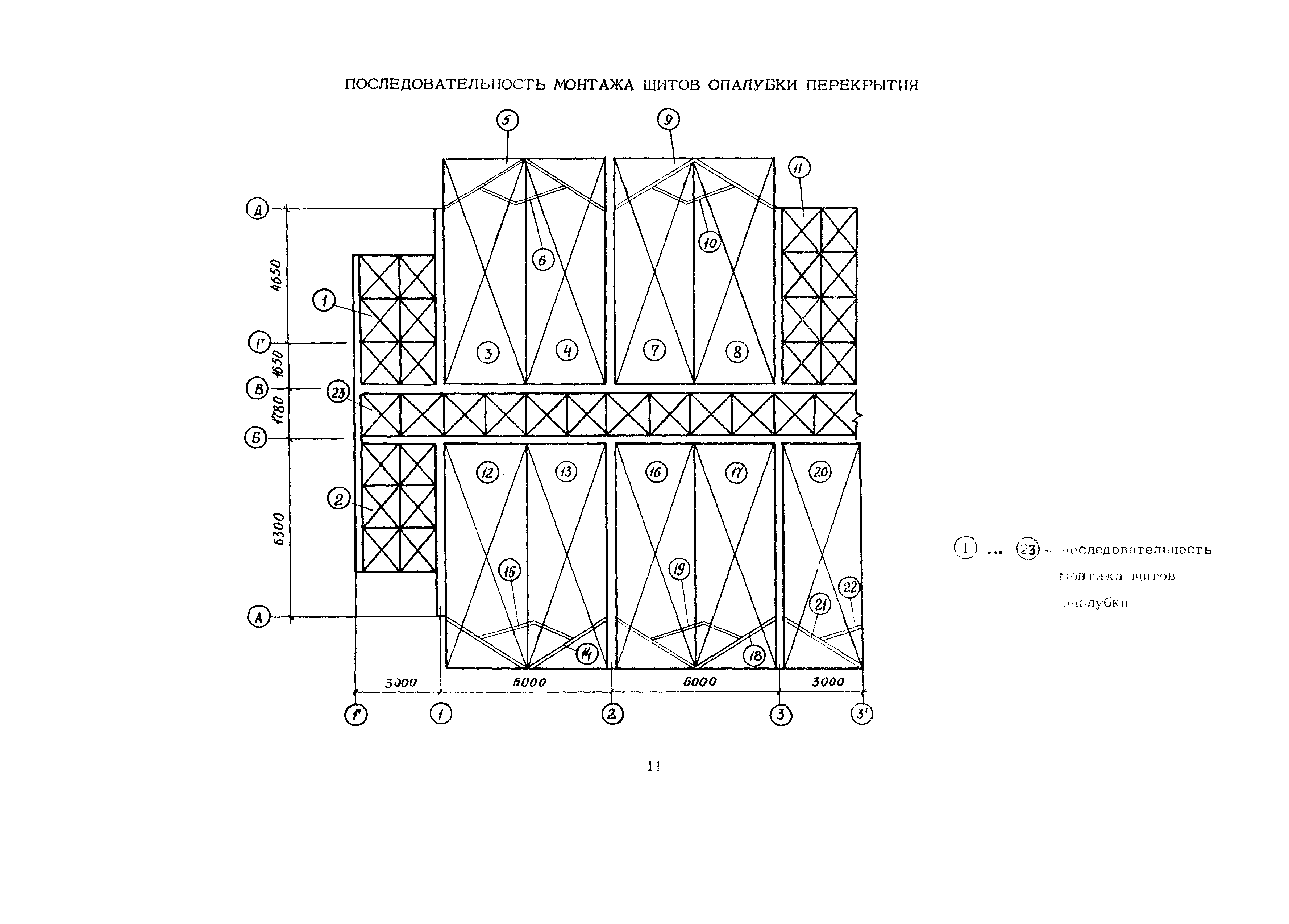 Технологическая карта 