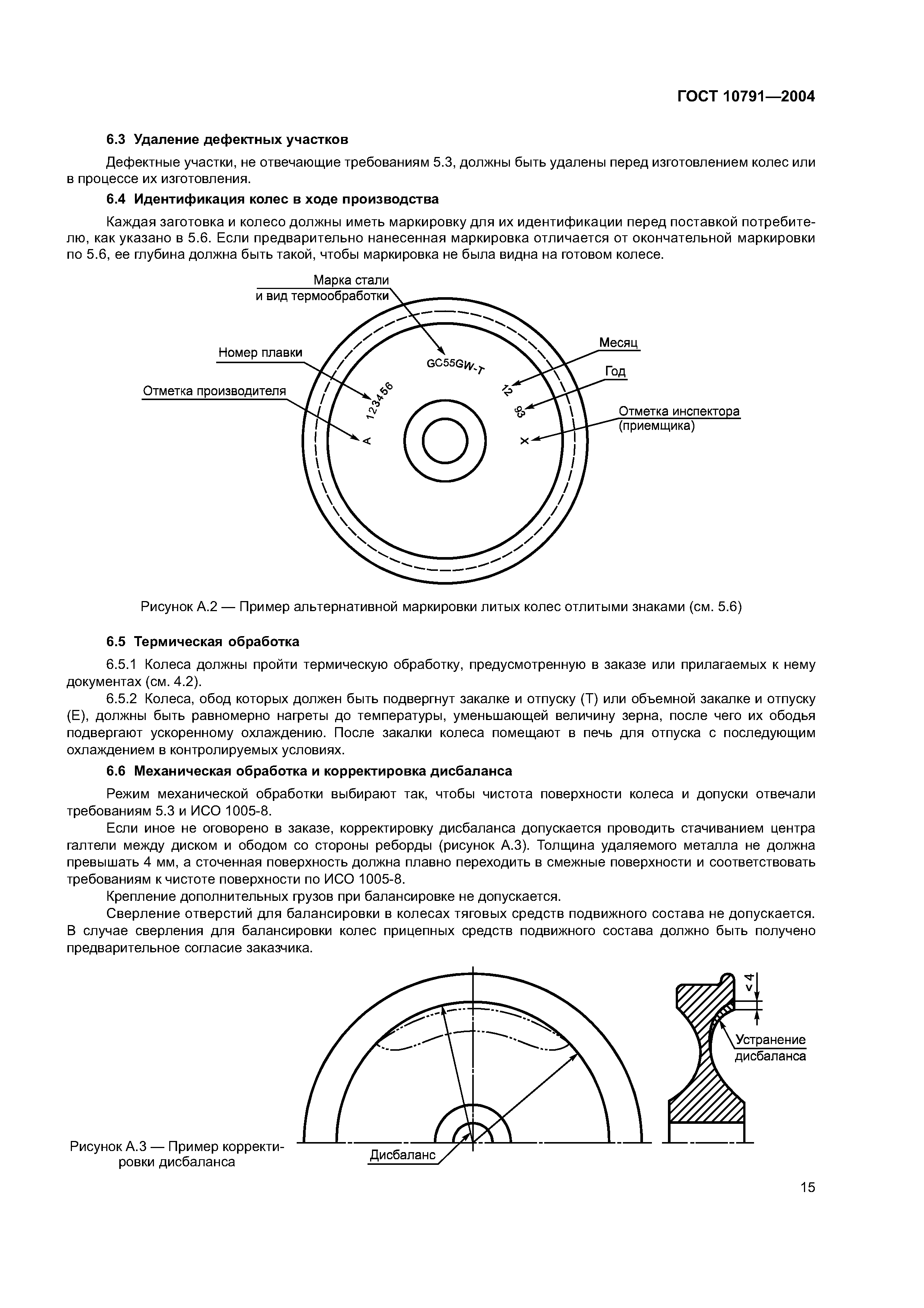 ГОСТ 10791-2004