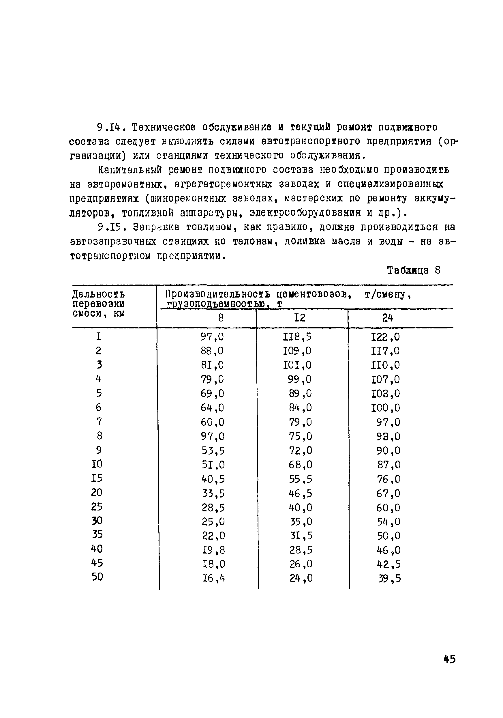 Руководство 