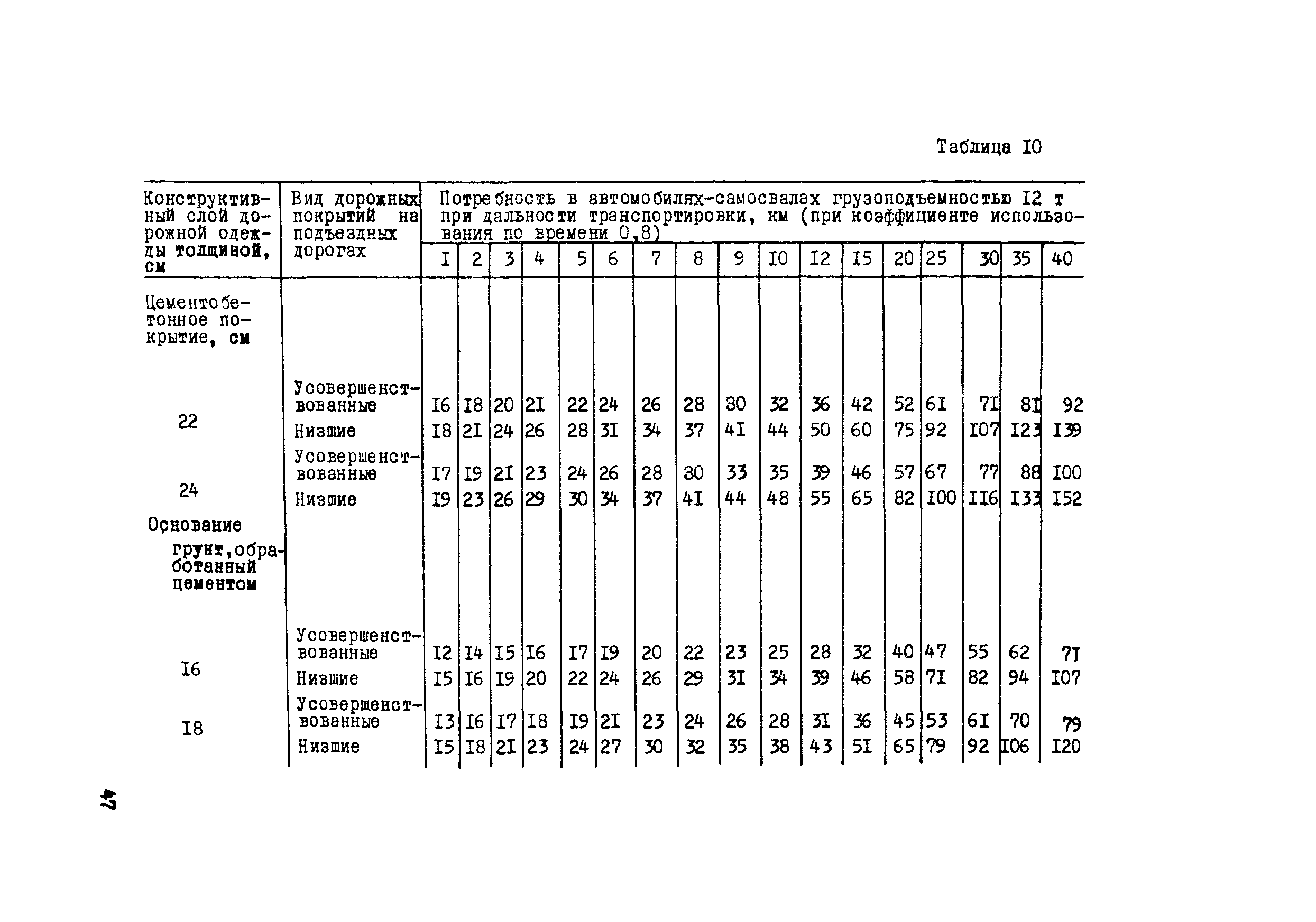 Руководство 