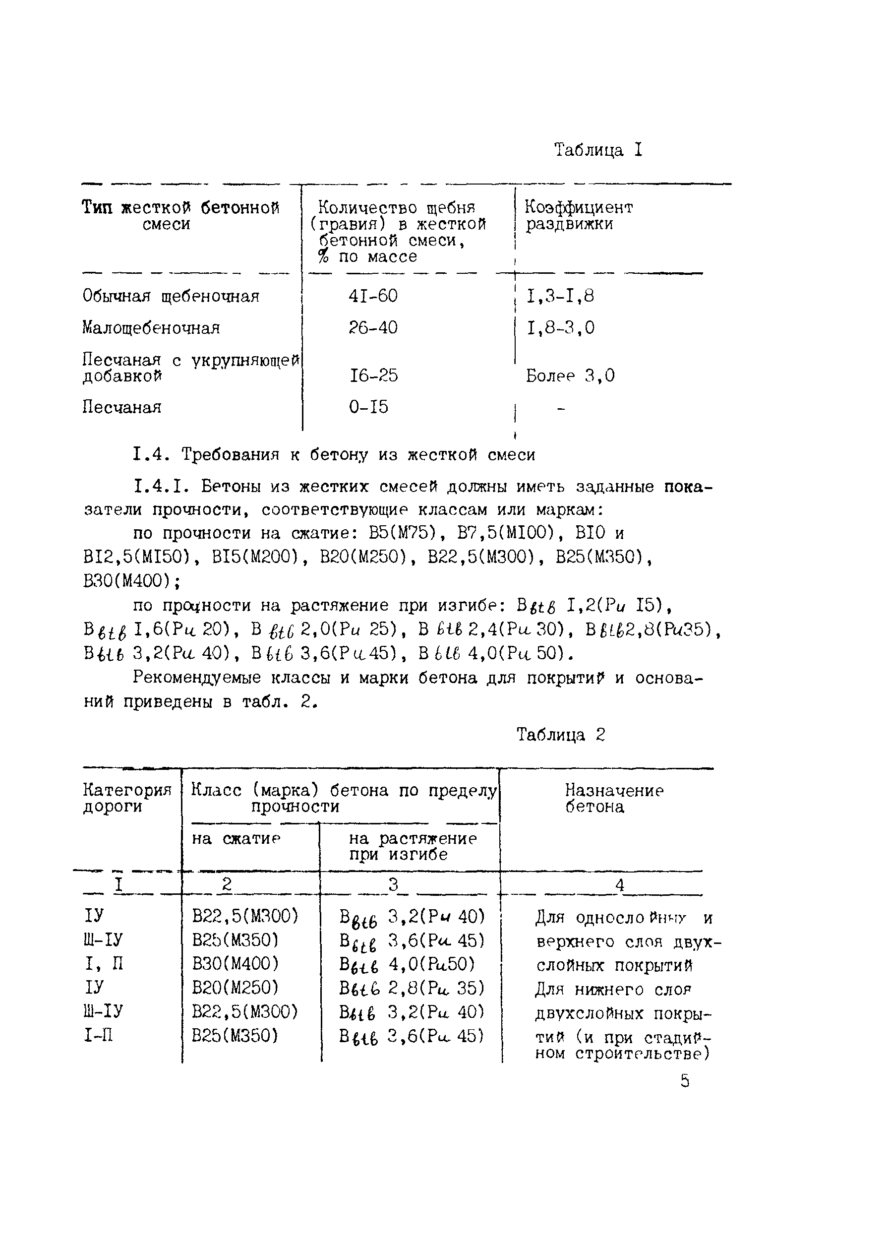 ТУ 218 РСФСР 620-90