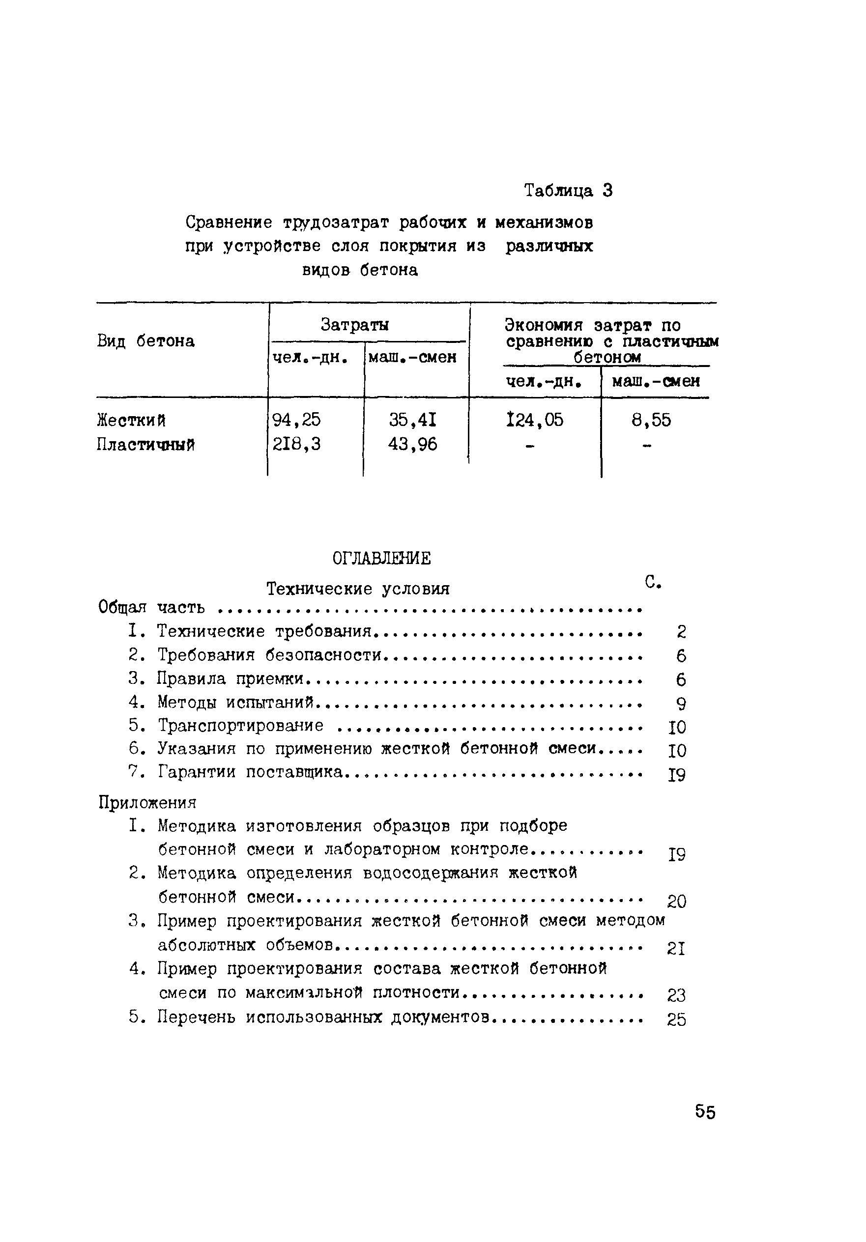 ТУ 218 РСФСР 620-90