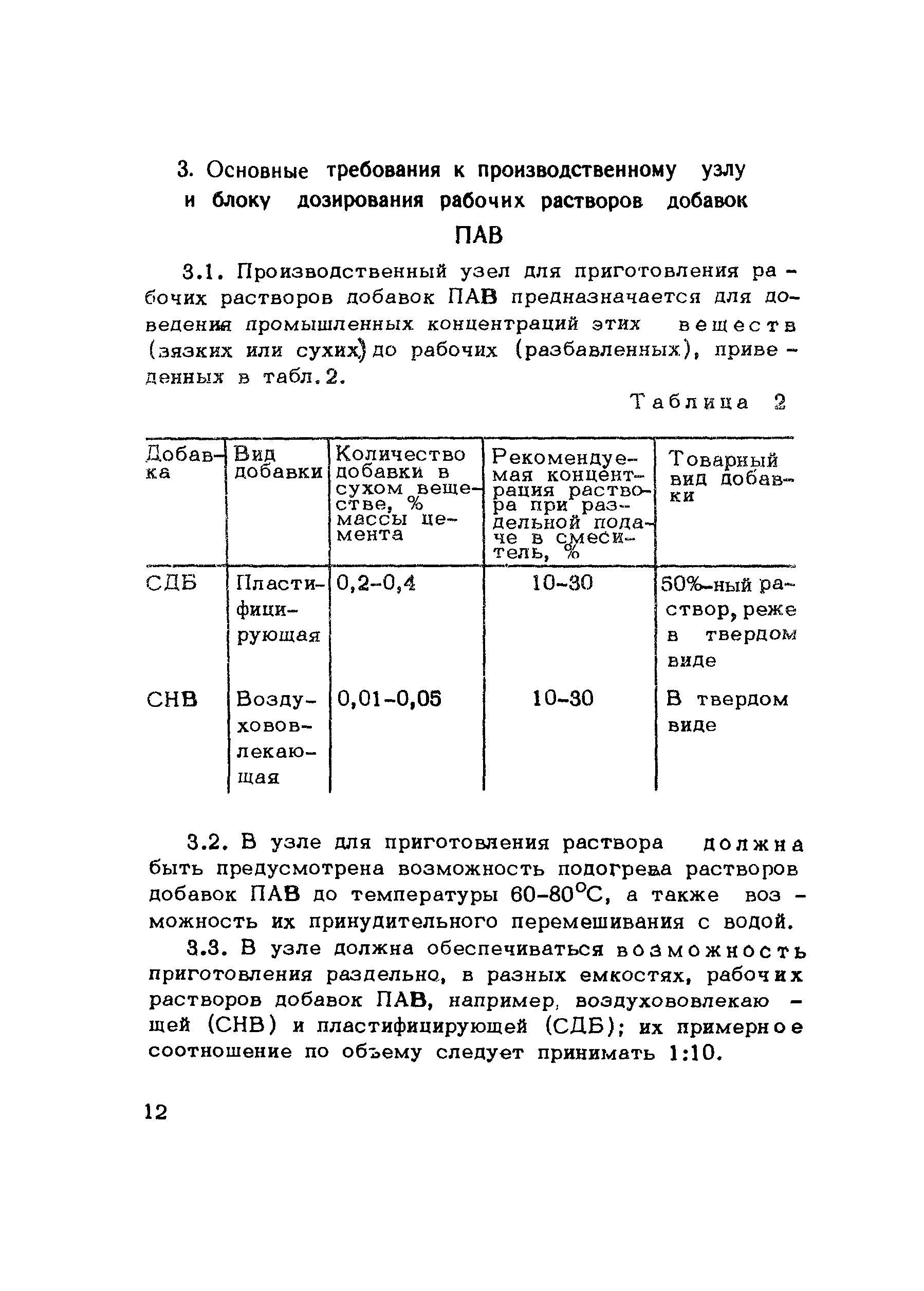 Методические рекомендации 