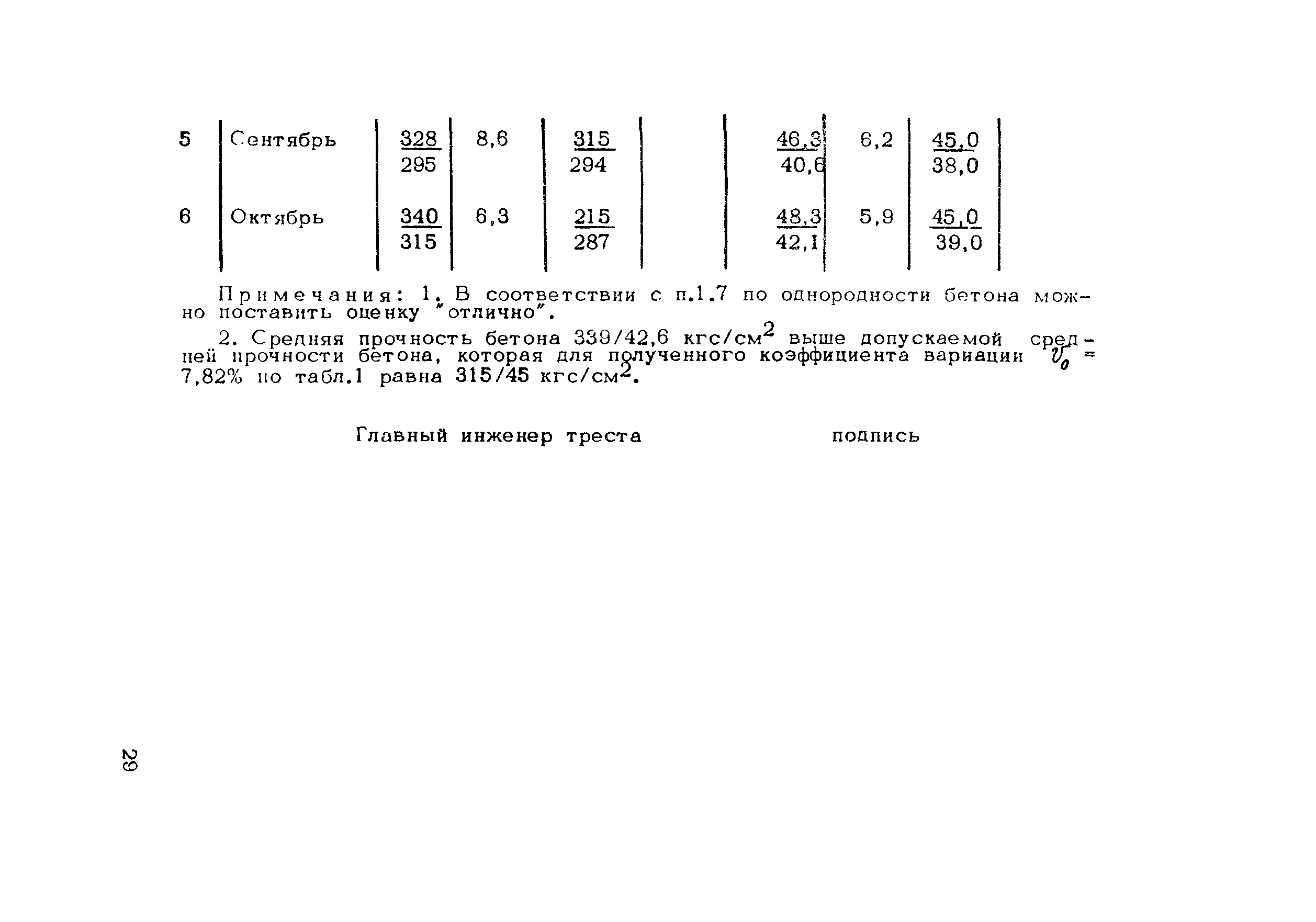 Методические рекомендации 