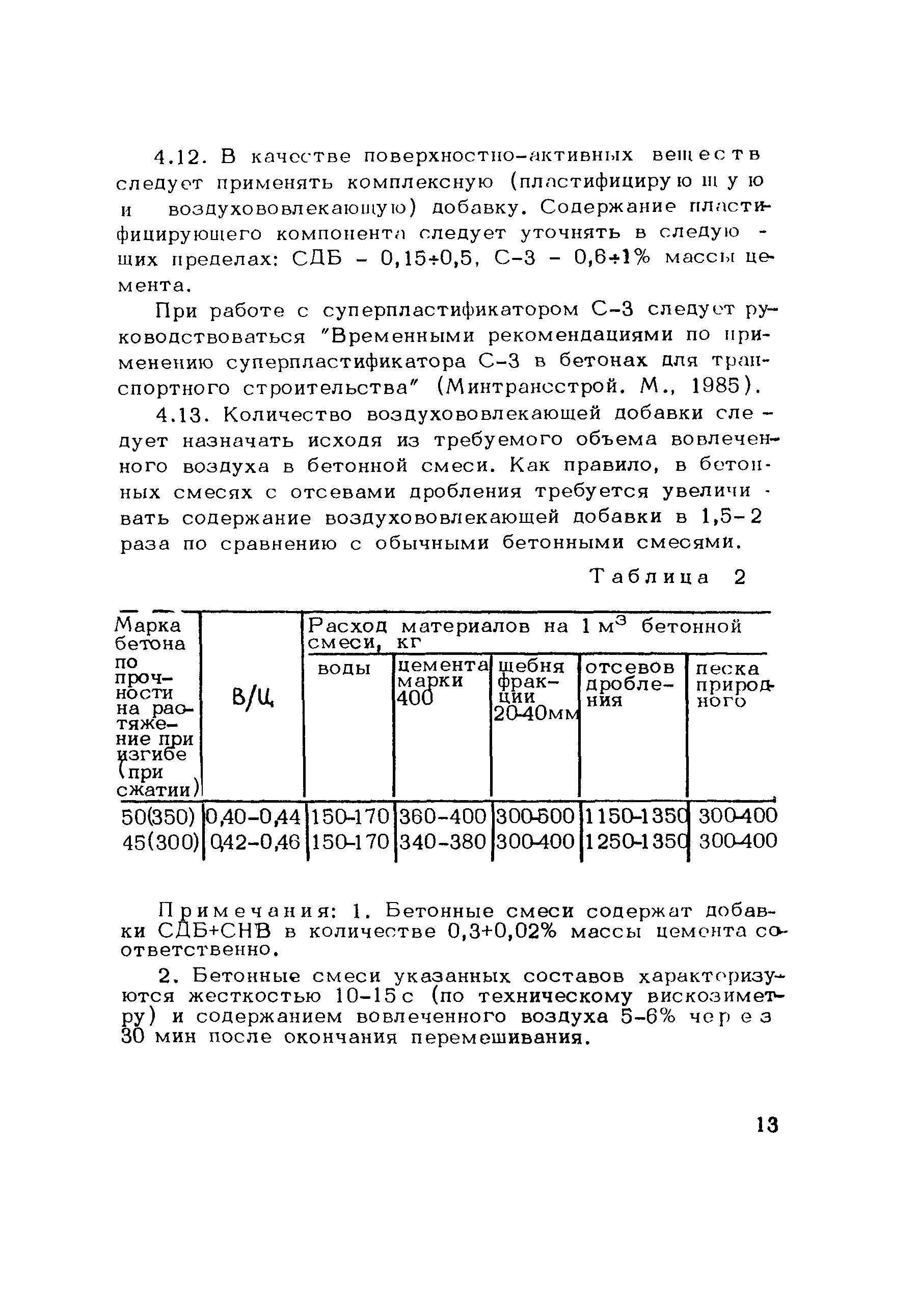 Методические рекомендации 