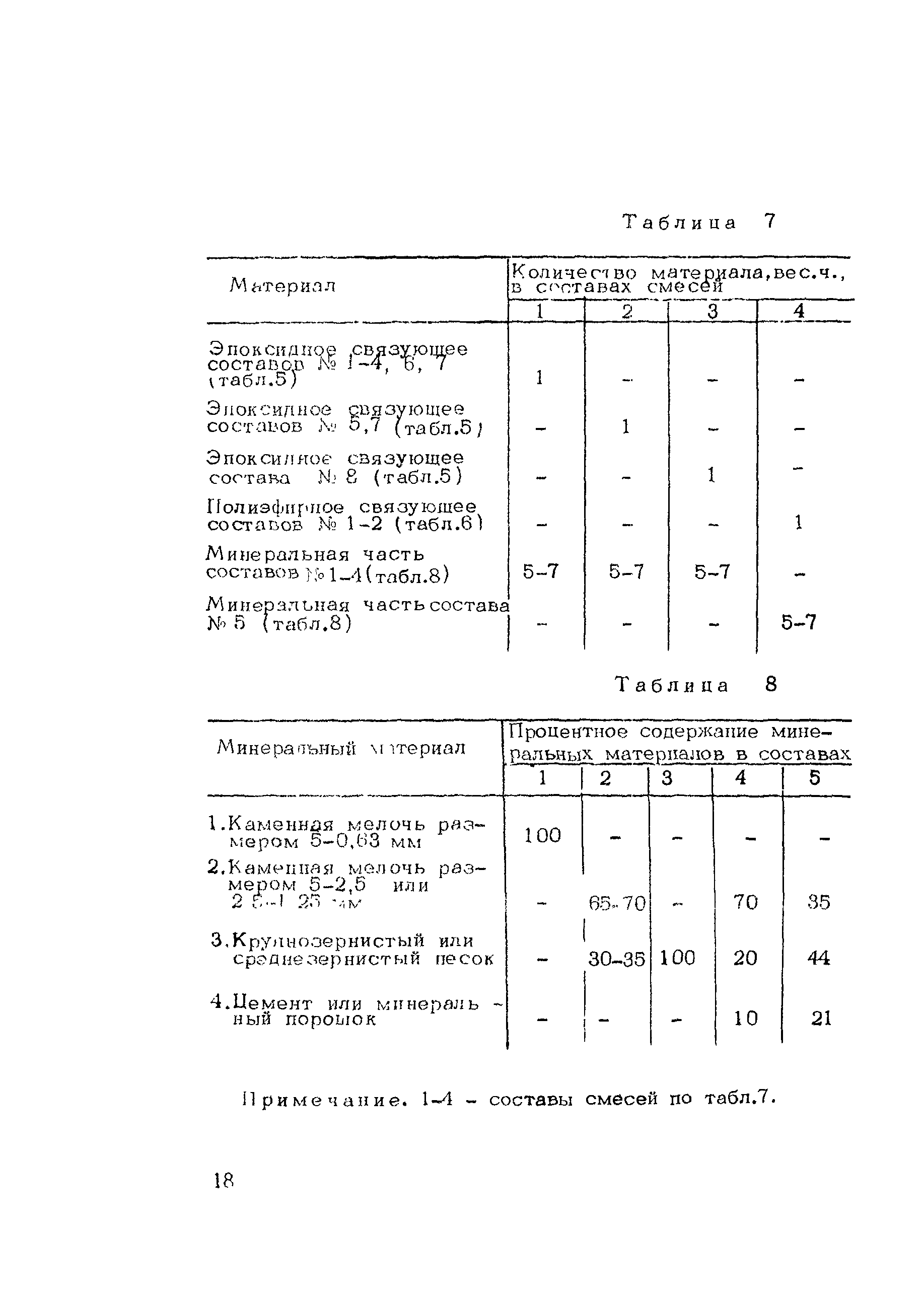 Методические рекомендации 