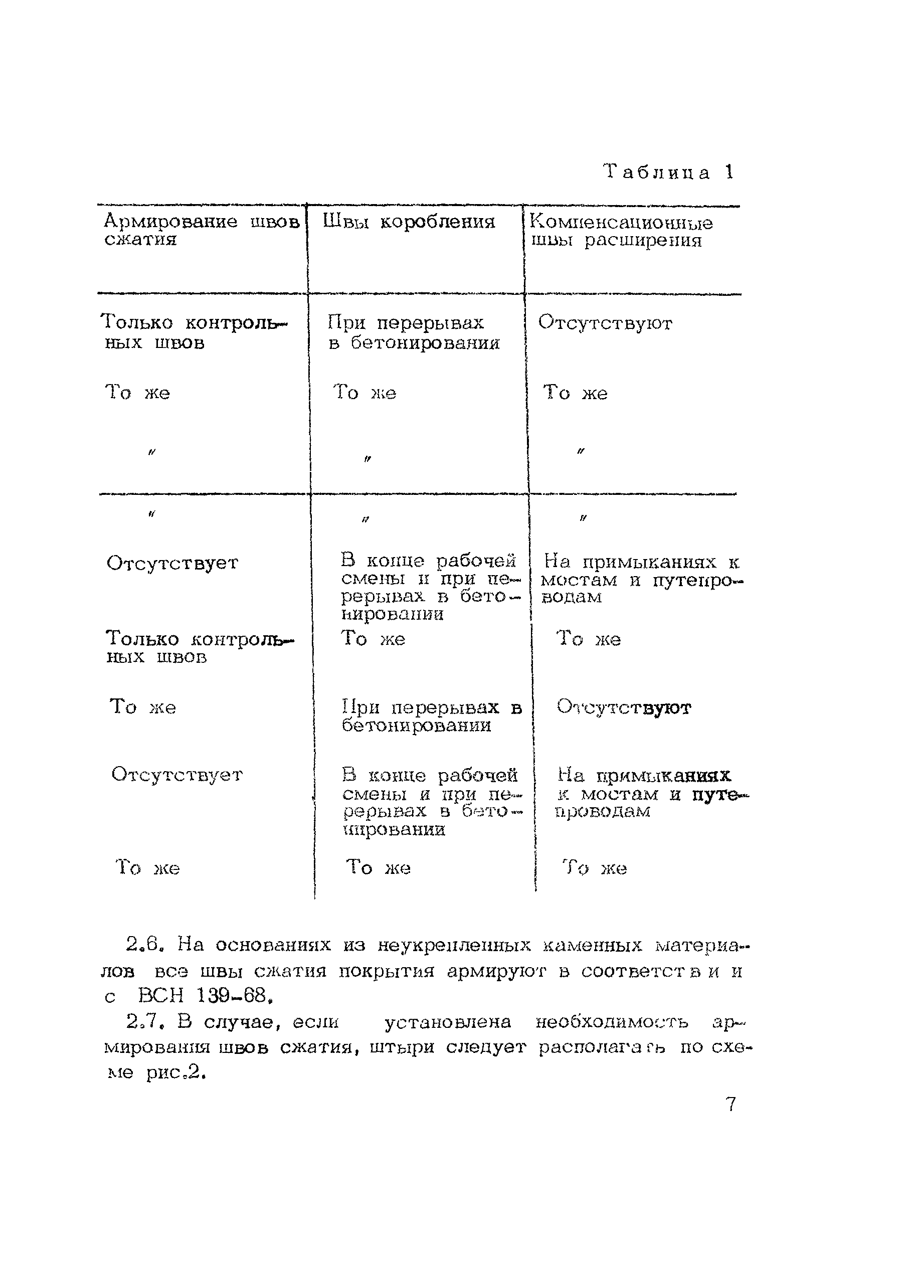 Методические рекомендации 