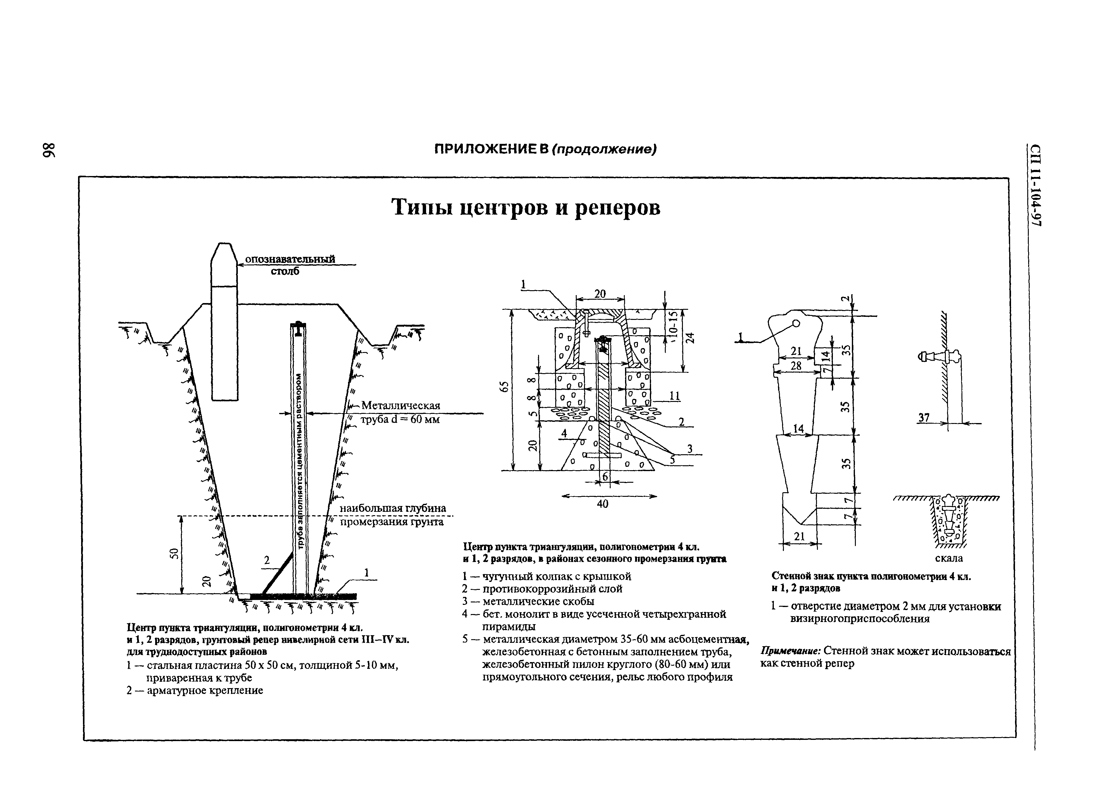 СП 11-104-97