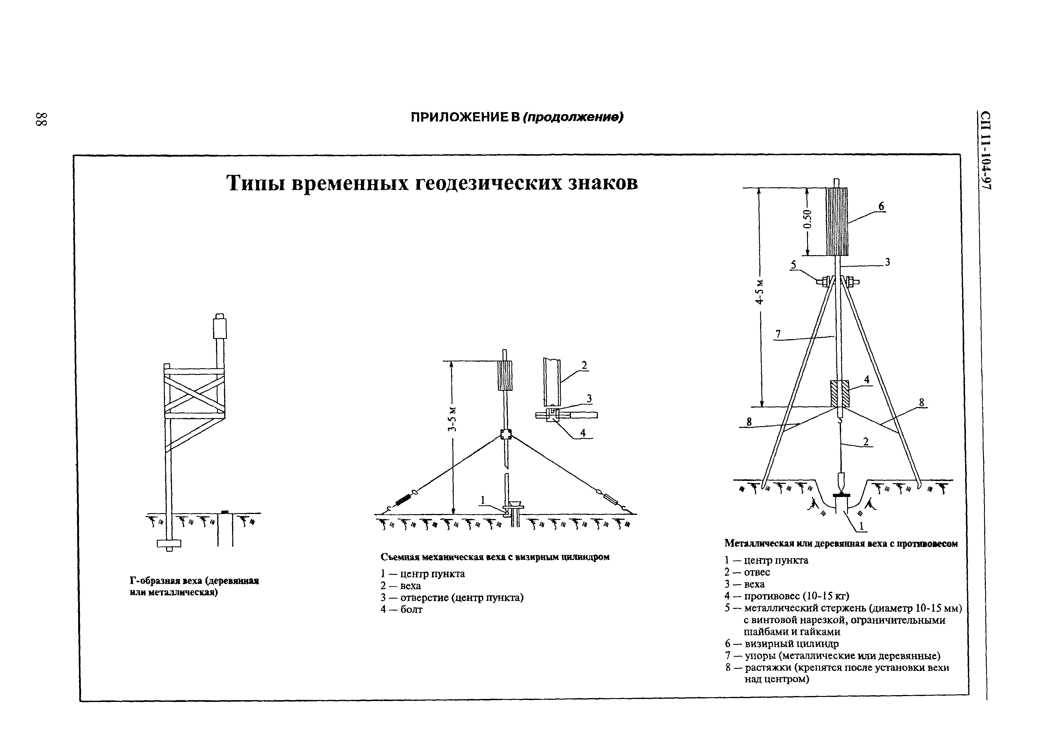 СП 11-104-97