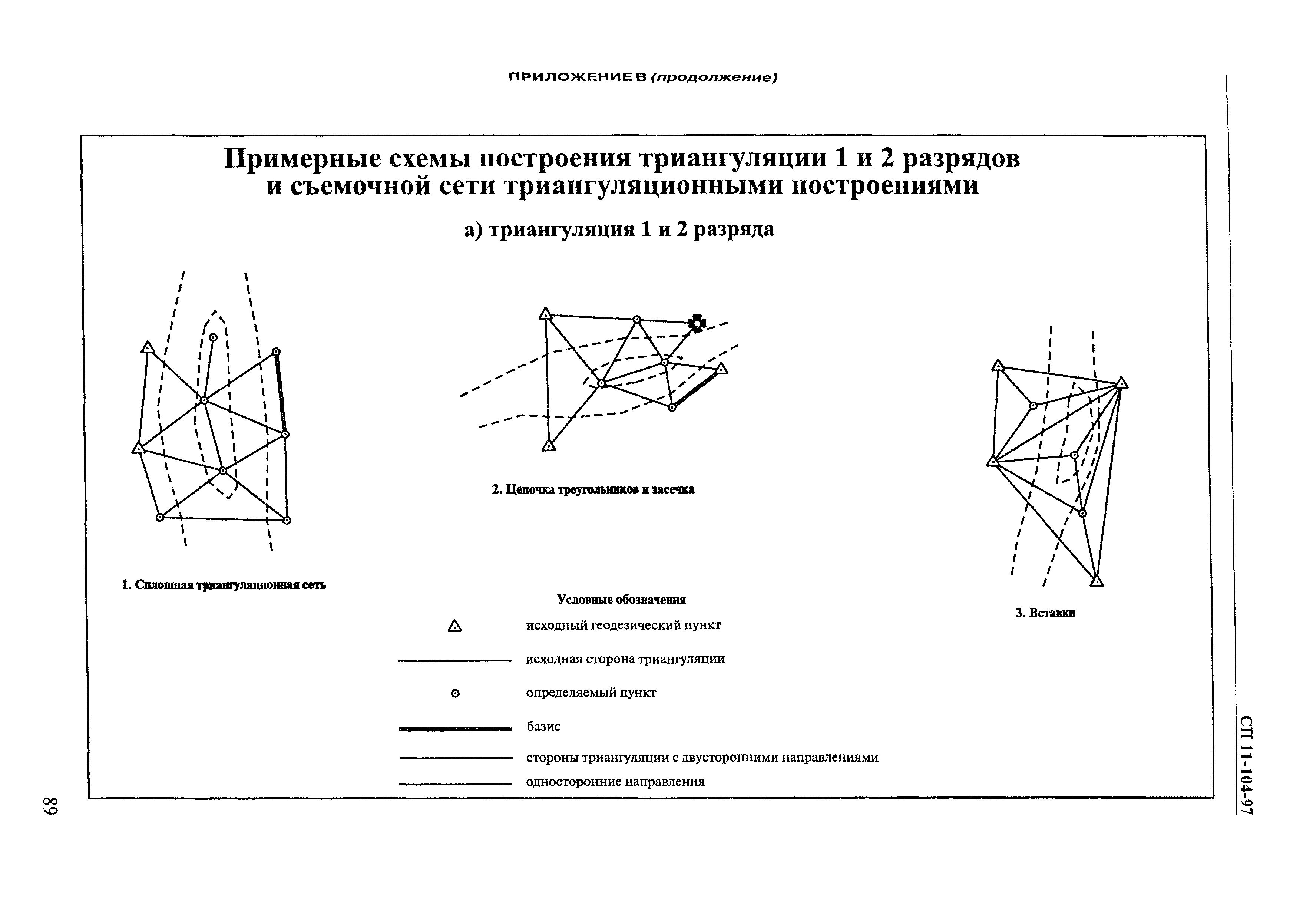 СП 11-104-97